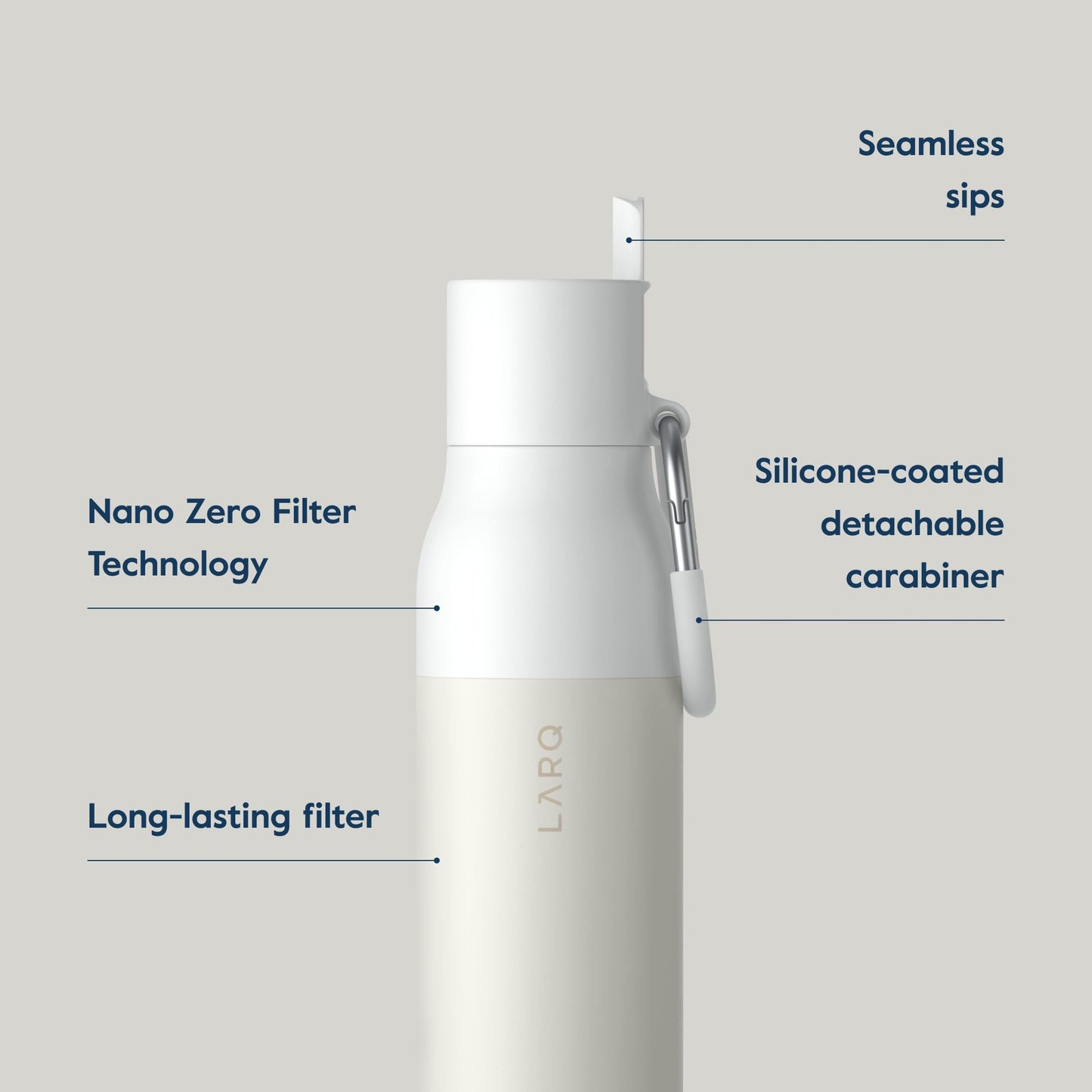 LARQ Bottle Filtered - Insulated Stainless Steel Water Bottle BPA Free with Nano Zero Technology and Long-Lasting Filters, Granite White, 17oz
