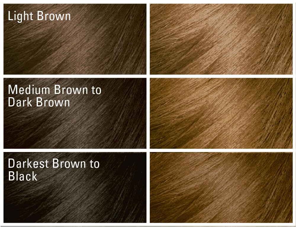 SoftSheen-Carson Dark and Lovely Fade Resist Rich Conditioning Color, Golden Bronze 379