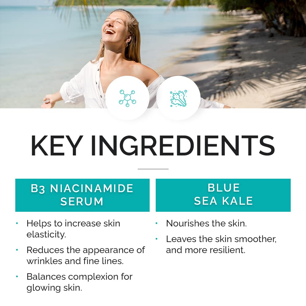 Vitamins and Sea Beauty Blue Sea Kale and Niacinamide Serum for Face, Anti-Aging Firming, Smoothing Face Serum for Minimizing Pores, Oil Control, 2 Fl