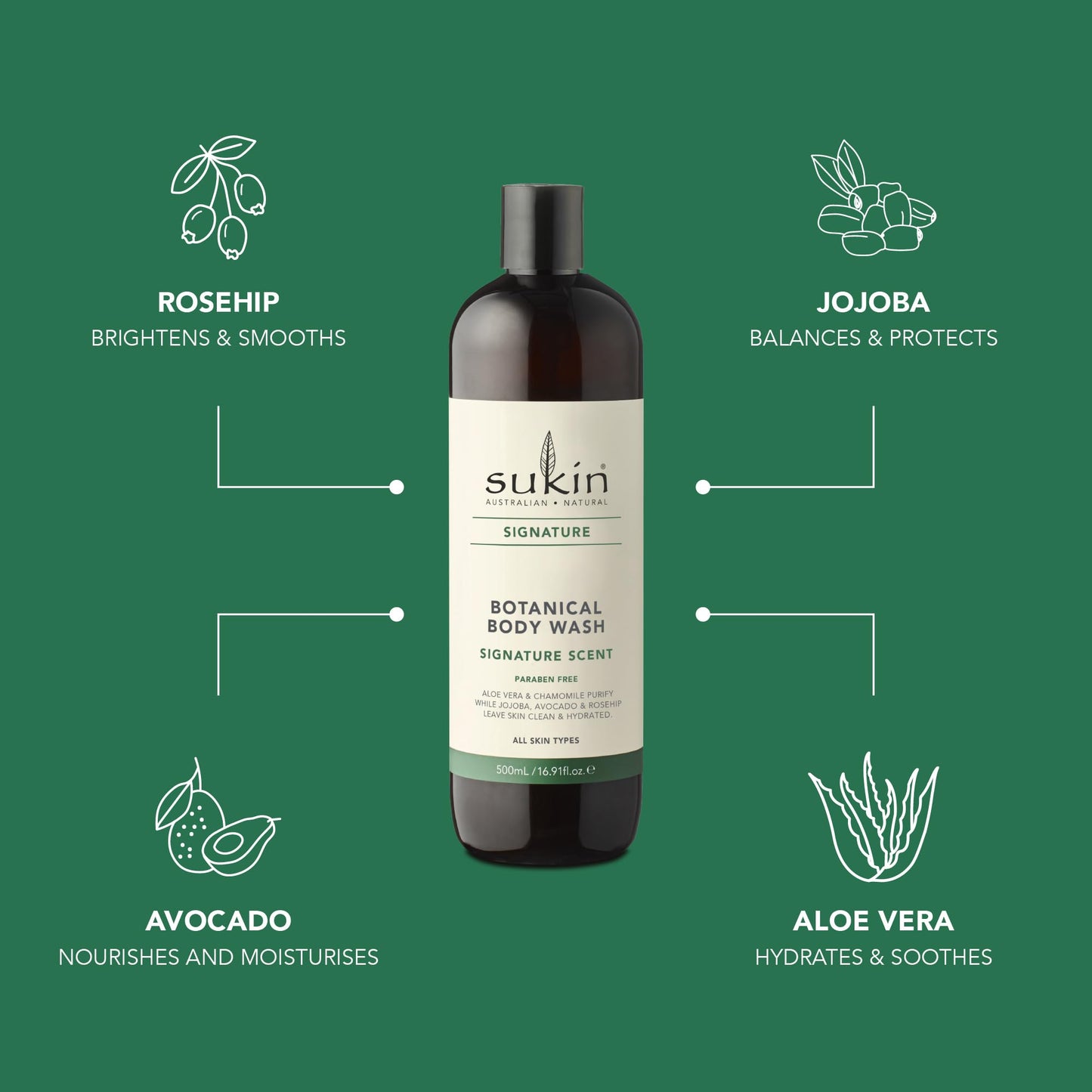Sukin Signature Body Wash - Soap-Free Botanical Shower Gel with Moisturizing Rosehip, Jojoba, and Avocado Oils + Soothing Aloe Vera and Chamomile