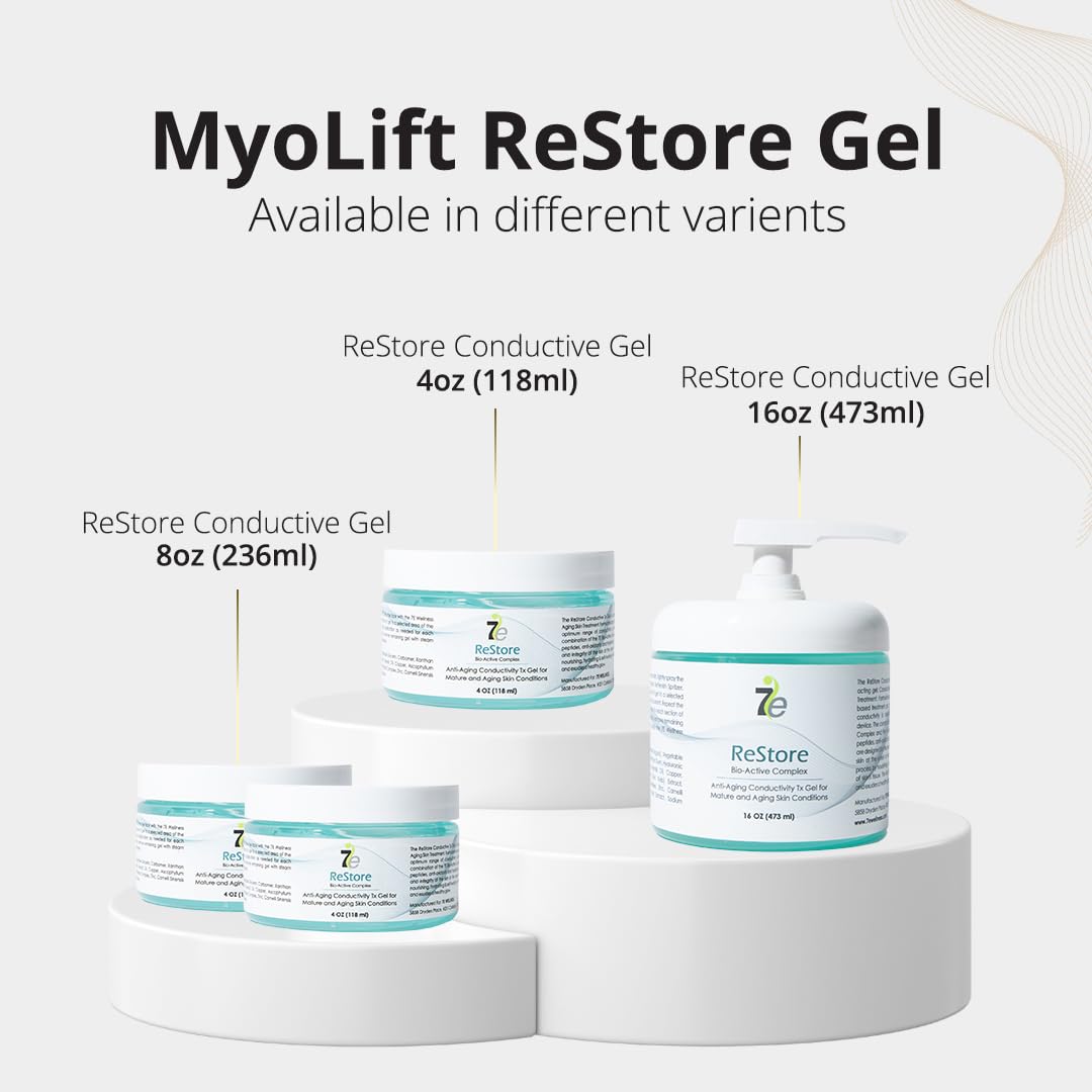 Myolift 7E Wellness ReStore Conductive Gel, 4oz – Microcurrent Facial Gel with Green Tea, Hyaluronic Acid & Collagen for Firm, Youthful Skin