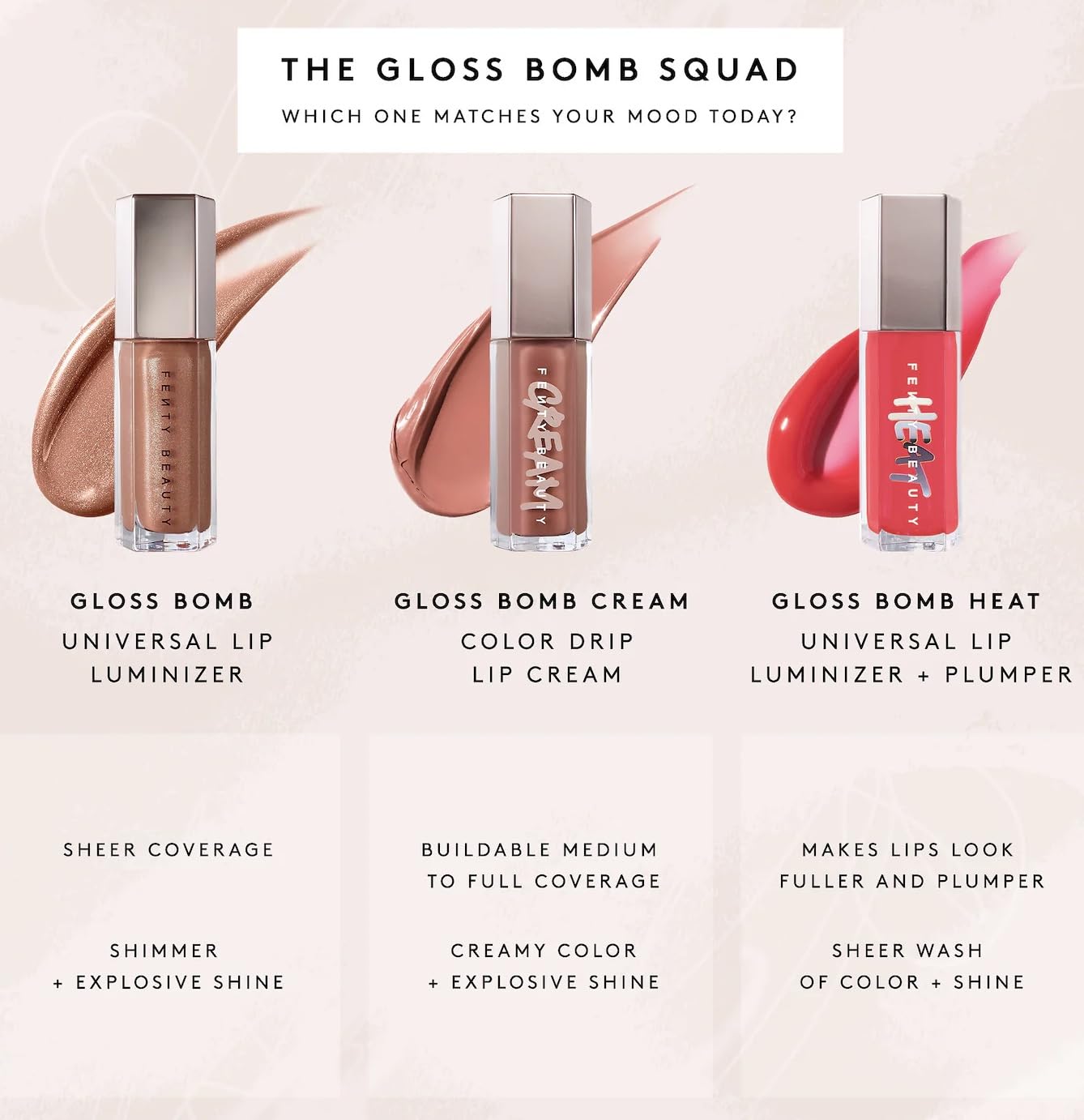 Fenty Beauty by Rihanna Gloss Bomb Cream Color Drip Lip Cream Honey Waffles