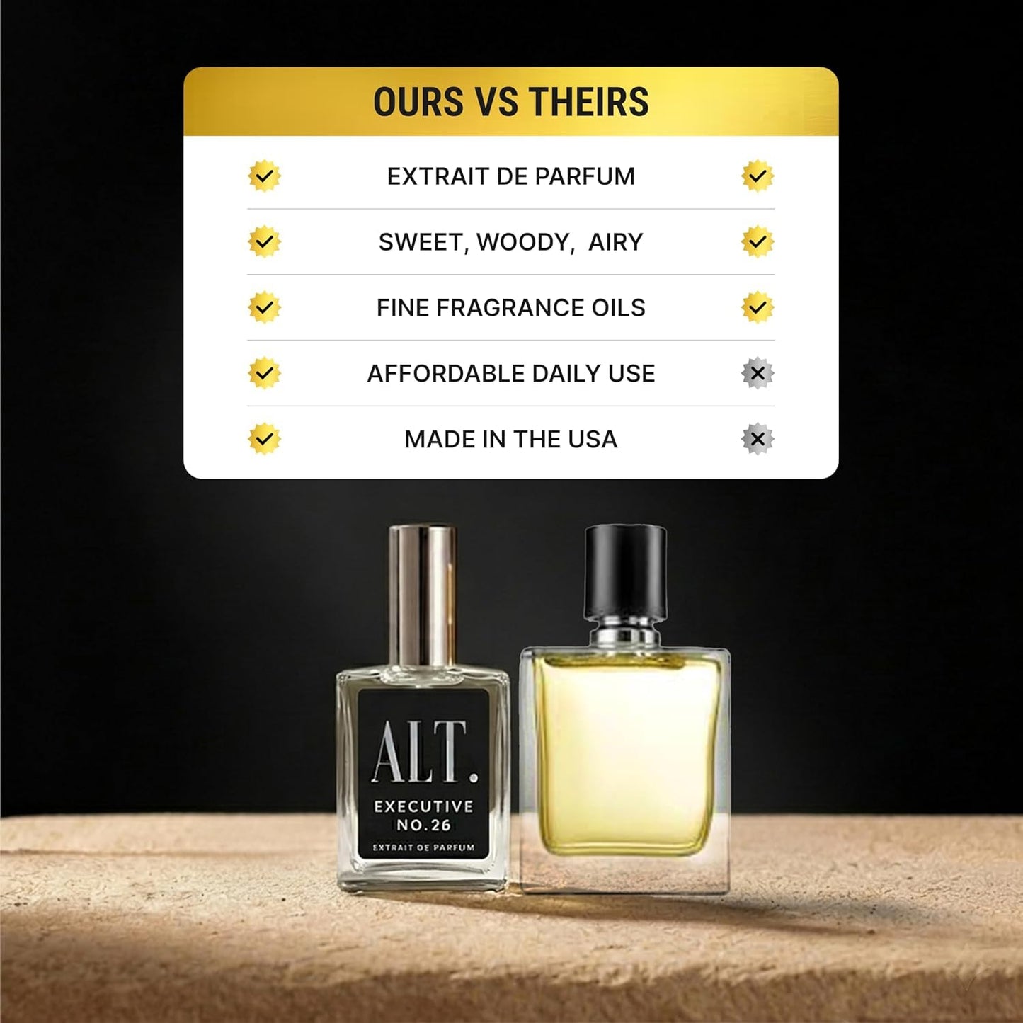 ALT. FRAGRANCES Executive No. 26 - Inspired by Avntus, Perfume for Men, Extrait de Parfum, Long Lasting Woody Fruity Perfume for Men with Bergamot Beauty and Personal Care ALT. FRAGRANCES