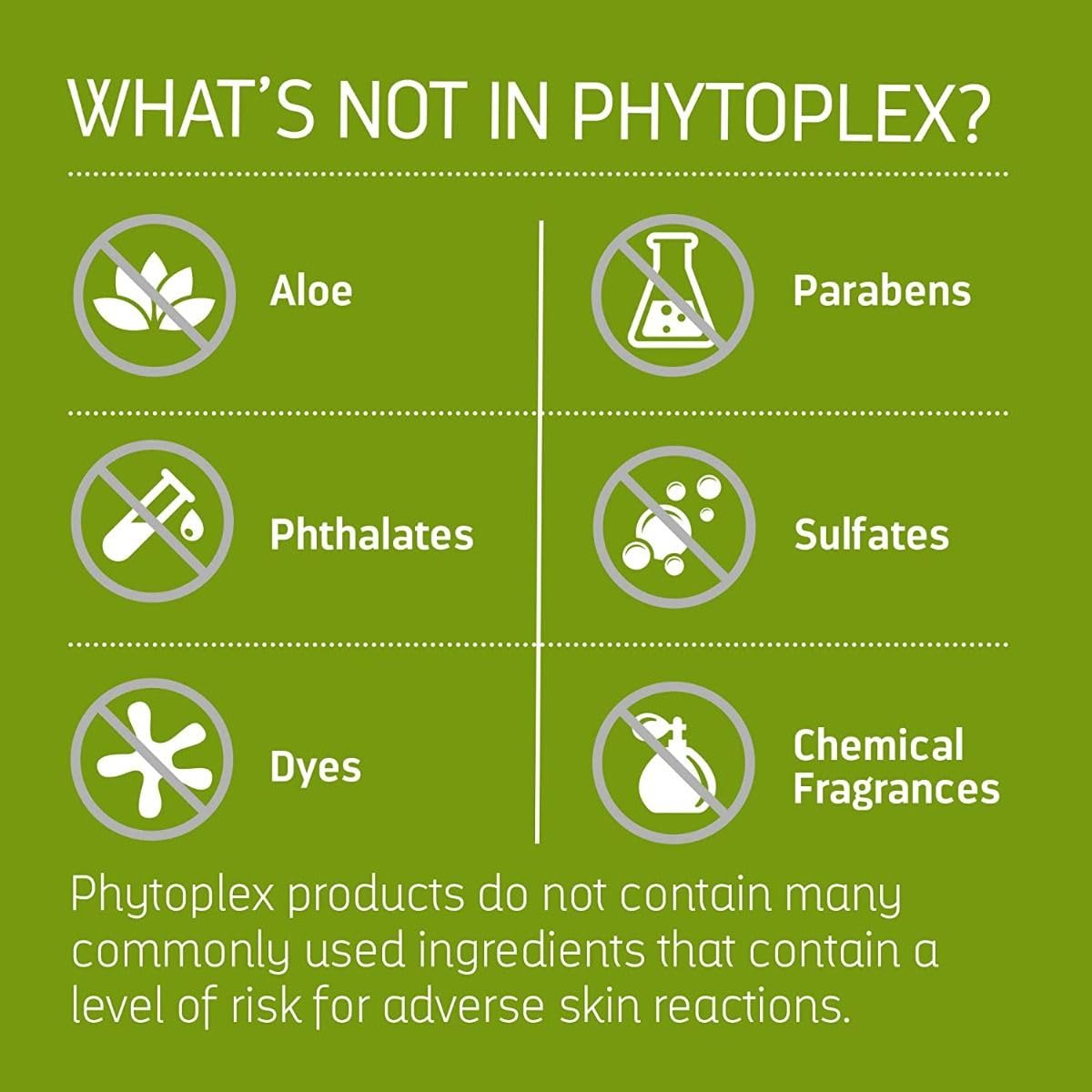 Medline Remedy Phytoplex Hydrating Spray Cleanser, 8 oz