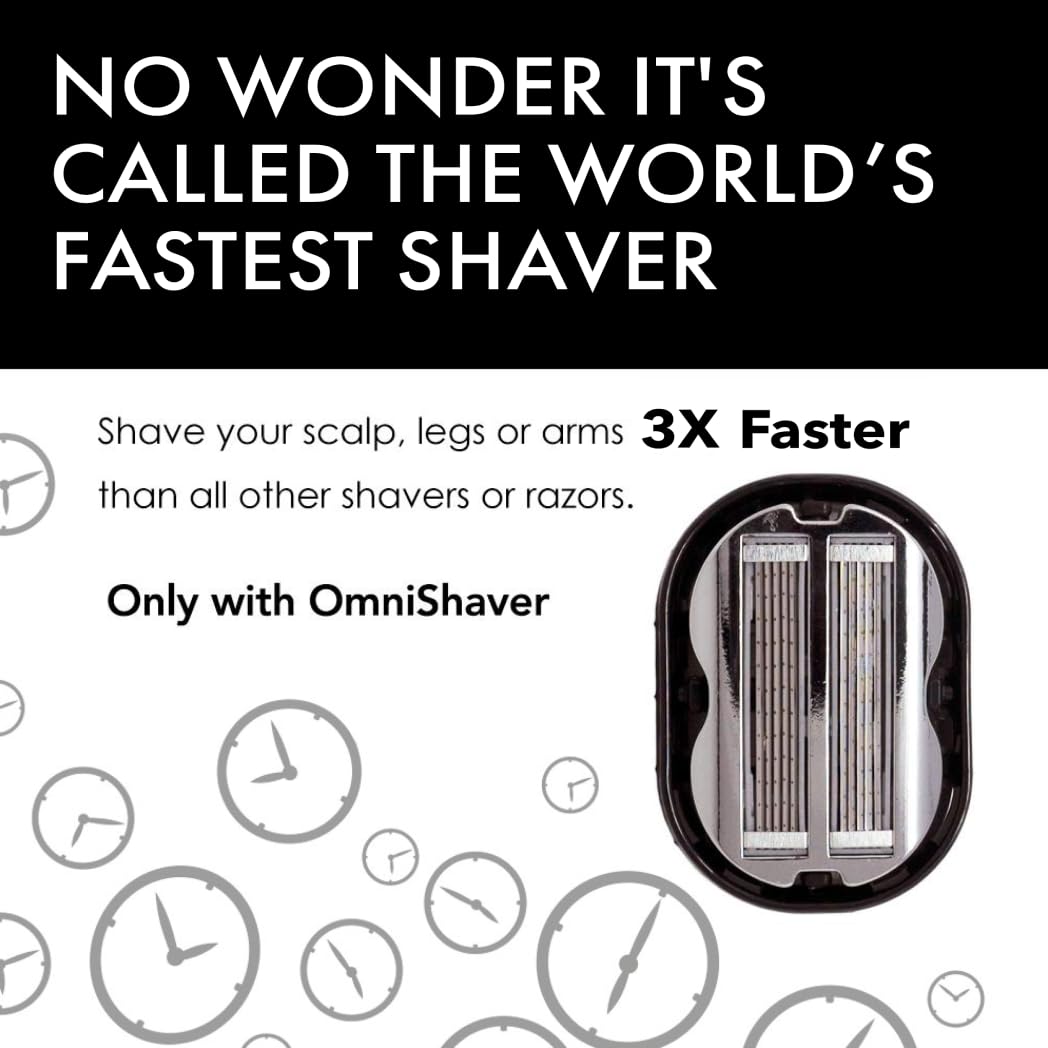 Premium Omnishaver Replacement Cartridge Refill Kit with Blade Removal Tool - Self Cleaning & Self-Stropping Shaving Razors for Men & Women - Safe Beauty and Personal Care OmniShaver