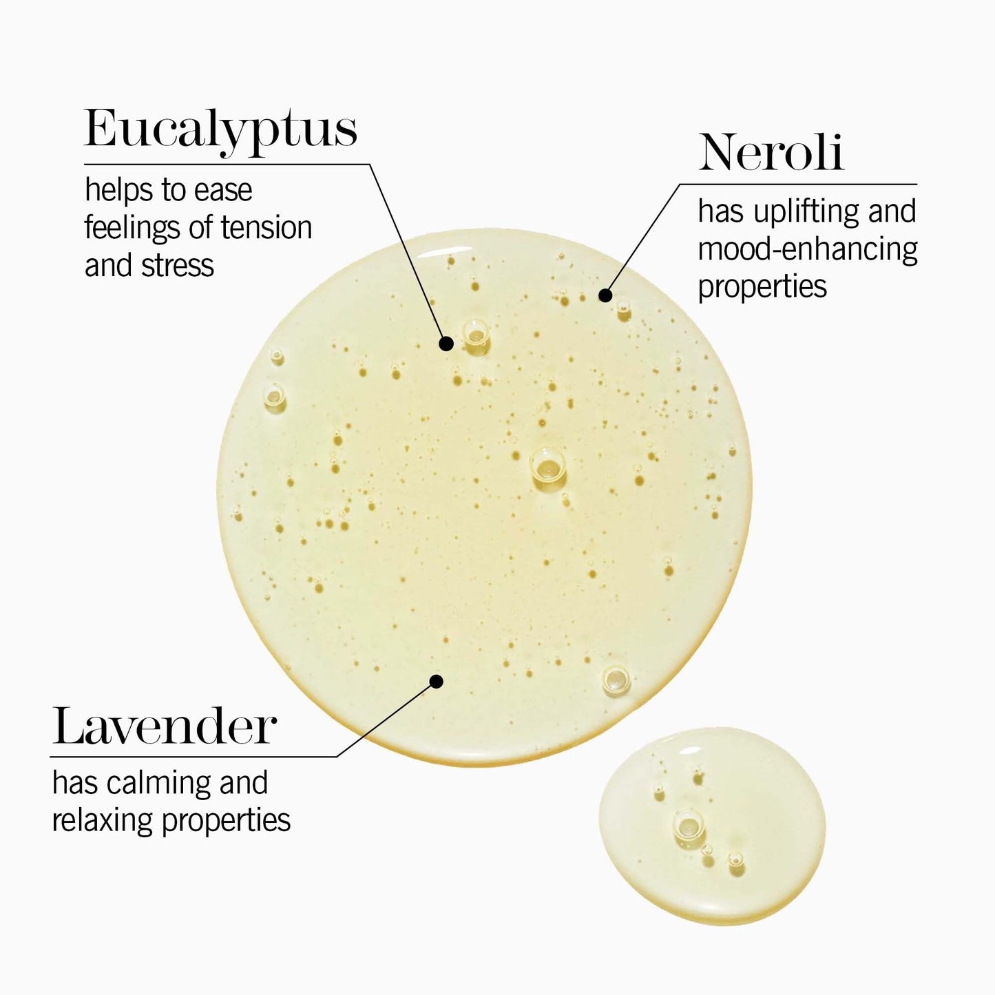 thisworks stress check breathe in: Rollerball to Perfume Your Skin and Calm Your Senses, 8ml | 0.27 fl oz