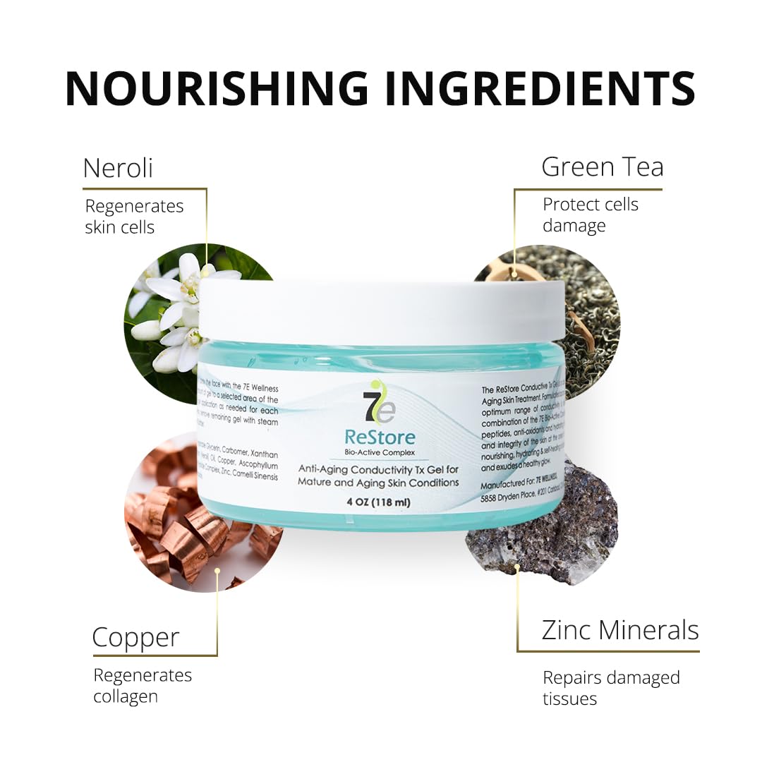 Myolift 7E Wellness ReStore Conductive Gel, 4oz – Microcurrent Facial Gel with Green Tea, Hyaluronic Acid & Collagen for Firm, Youthful Skin