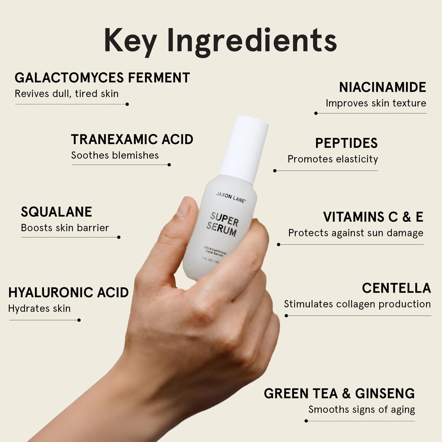 SUPER SERUM Anti Aging Serum for Face: 5% Niacinamide Serum, Bakuchiol Serum, Vitamin C Face Serum for Men Korean Skin Care Tranexamic Acid Textured