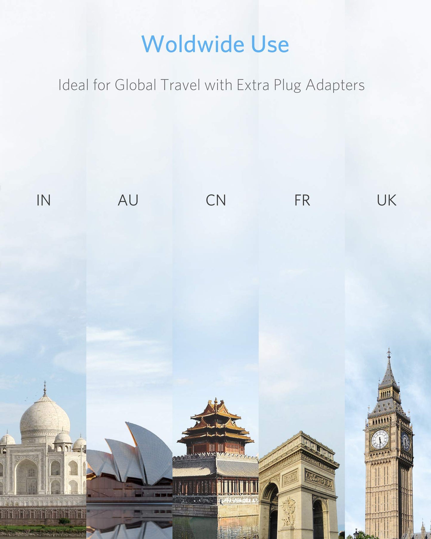 BESTEK 250W International Power Adapter – 220V to 110V Step Down Voltage Converter with 4 USB Ports & US/EU/UK/AU/India/SA Plugs, White