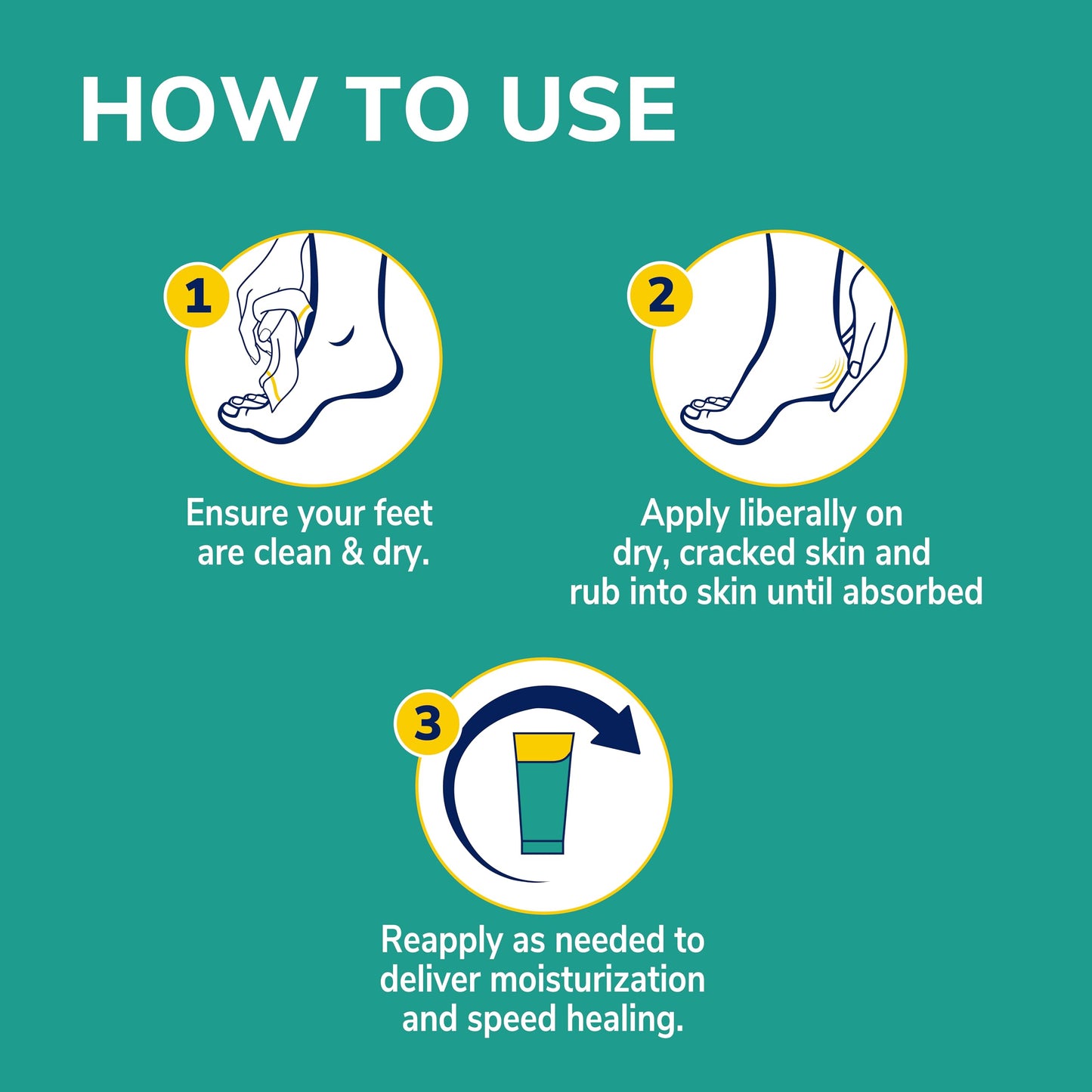 Dr. Scholl's Ultra Exfoliating Foot Lotion 3.5oz – Urea Moisturizer for Dry, Cracked Feet, Heals, Soothes & Smooths for Healthy Skin