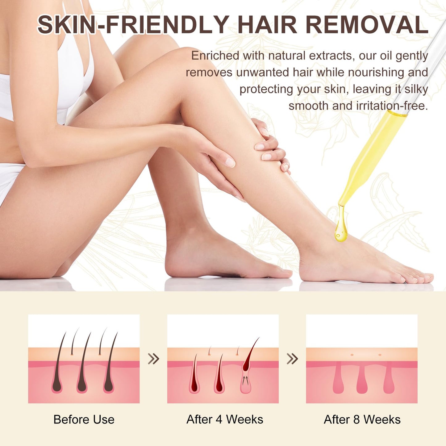 Cyperus Rotundus Oil, Natural Cyperus Rotundus Oil for Hair Removal, Reduces Unwanted Hair Growth, Moisturizes & Soothes The Skin, Reducing Body Hair Beauty and Personal Care Uruses
