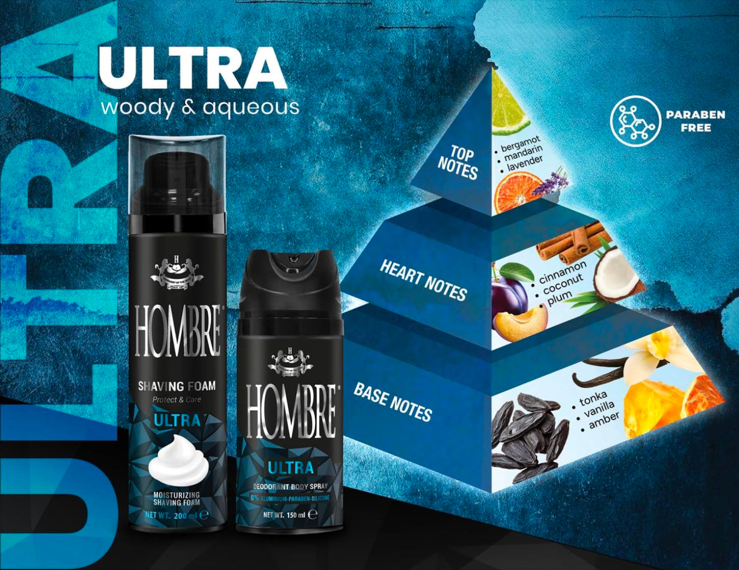 HOMBRE Ultra Spray Deodorant for Men - Woody Citrus-Aquatic Freshness - Aluminum-Free Deodorant Body Spray - Daily Odor Protection 150 ml (Pack of 1) Beauty and Personal Care HOMBRE