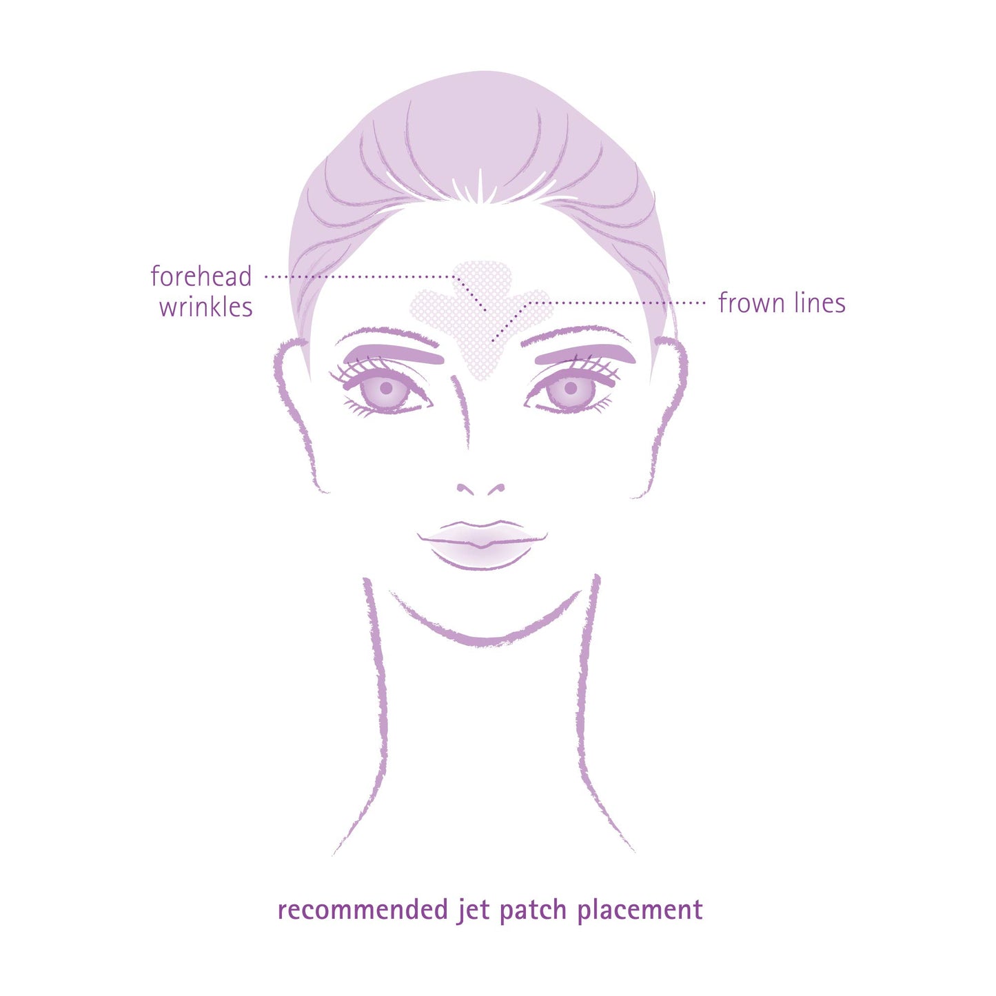 Toute Nuit Wrinkle Patches - Jet - Face Tape for Forehead and Large Frown Lines - Hypoallergenic Anti Wrinkle Patches - 20 Count, Made in USA