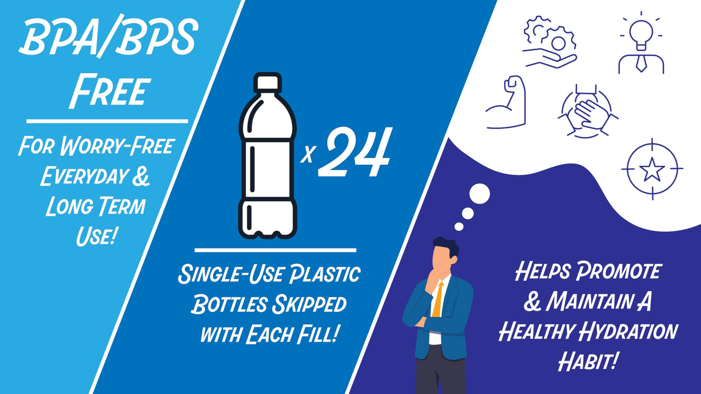 New Wave Enviro Products BPA Free Tritan Bottle, Lighweight & Durable Design, 3 Gallon Capacity