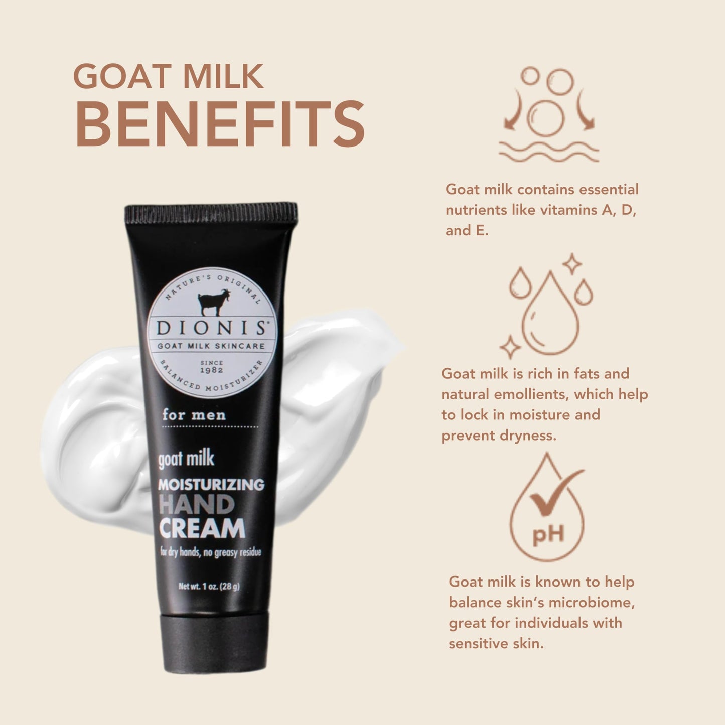 Dionis Goat Milk Skincare 1 oz Scented Hand Cream, Set of 6 - Moisturizing Lotion for Dry & Sensitive Skin, Cruelty-free, Paraben-free, Made in USA