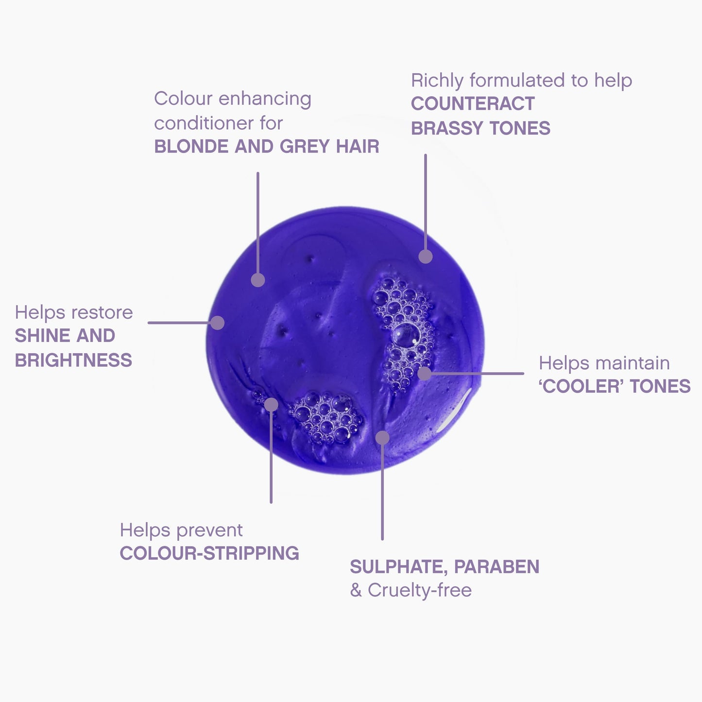 KEVIN.MURPHY BLONDE.ANGEL.WASH - Blonde Shampoo - Purple Shampoo for Blonde & Grey Hair - Colour Enhancement Hair Care - Colour Safe - Paraben