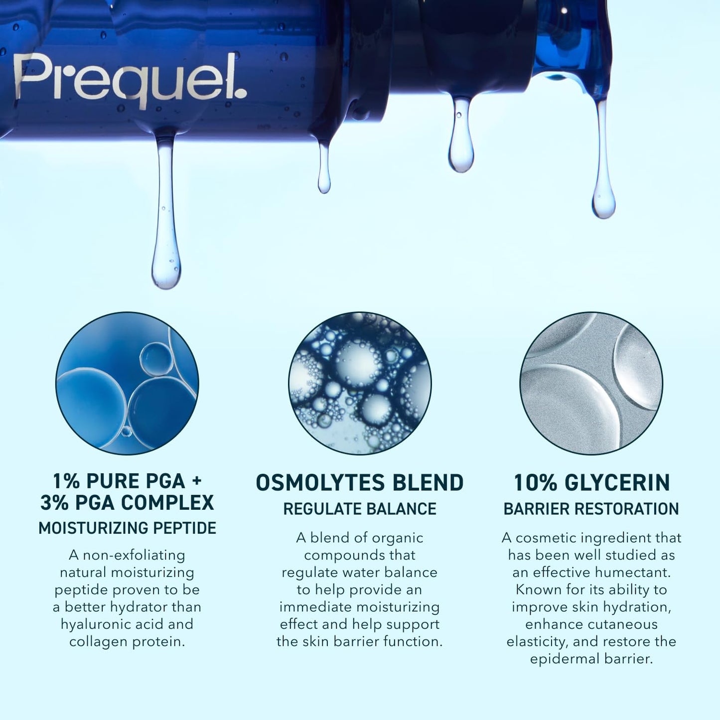 Prequel Skin Multi-Quench Plumping Hydration Serum for Face. Intensive Hydrating Facial Serum for Women with PGA Complex and Moisture-Binders. Deep