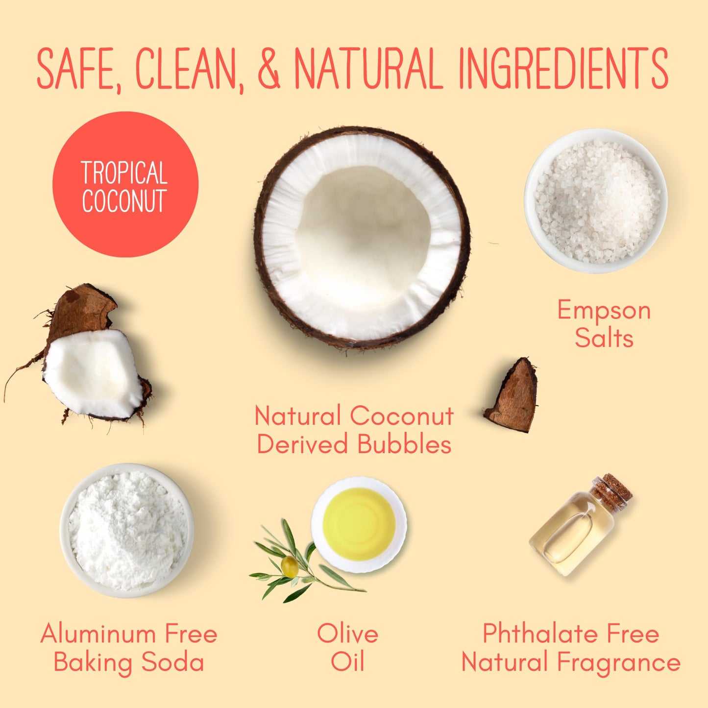 Poppymint Pals Foaming Bath Fizzies (Tropical Coconut) - Phthalate-Free Natural Foaming Premium Bath Bombs with Epsom Salt, Coconut Oil - Hydration…