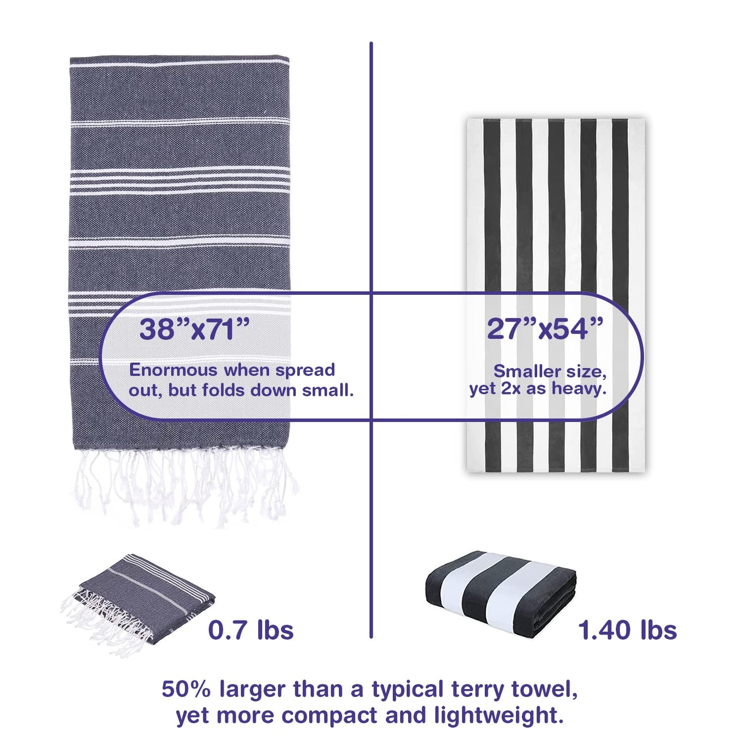 PADISHAHHOME Oversized Turkish Beach Towel 38’’x71’’ - Set of 6 | 100% Turkish Cotton Lightweight Sand Free Quick Dry Pool Towels | Extra Large Bath…