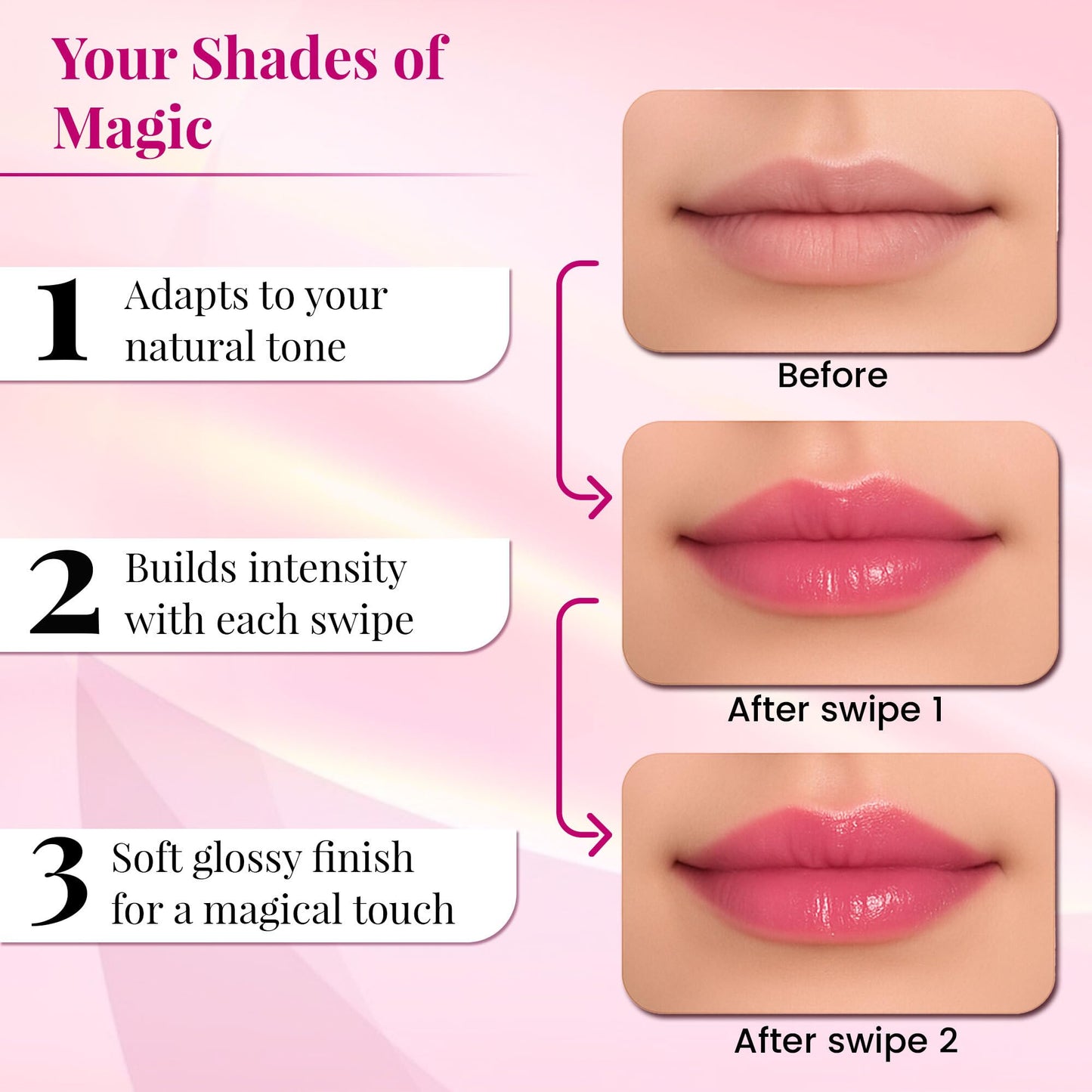 Kleancolor Lipracadabra Color Changing Lip Gloss 2 Pack - pH Activated Clear Gloss Reveals a Custom Pink Tint - Lightweight, Non-Sticky Shine - Candy
