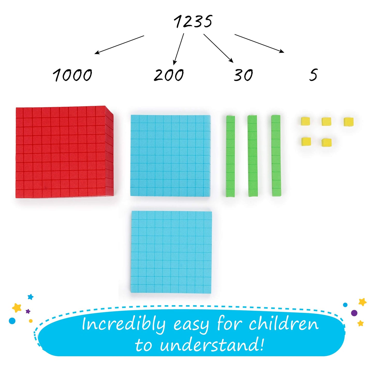 Simply Magic 131pcs Foam Base Ten Blocks – Math Manipulatives for K-3, Place Value Counters, Number Cubes & Counting Blocks