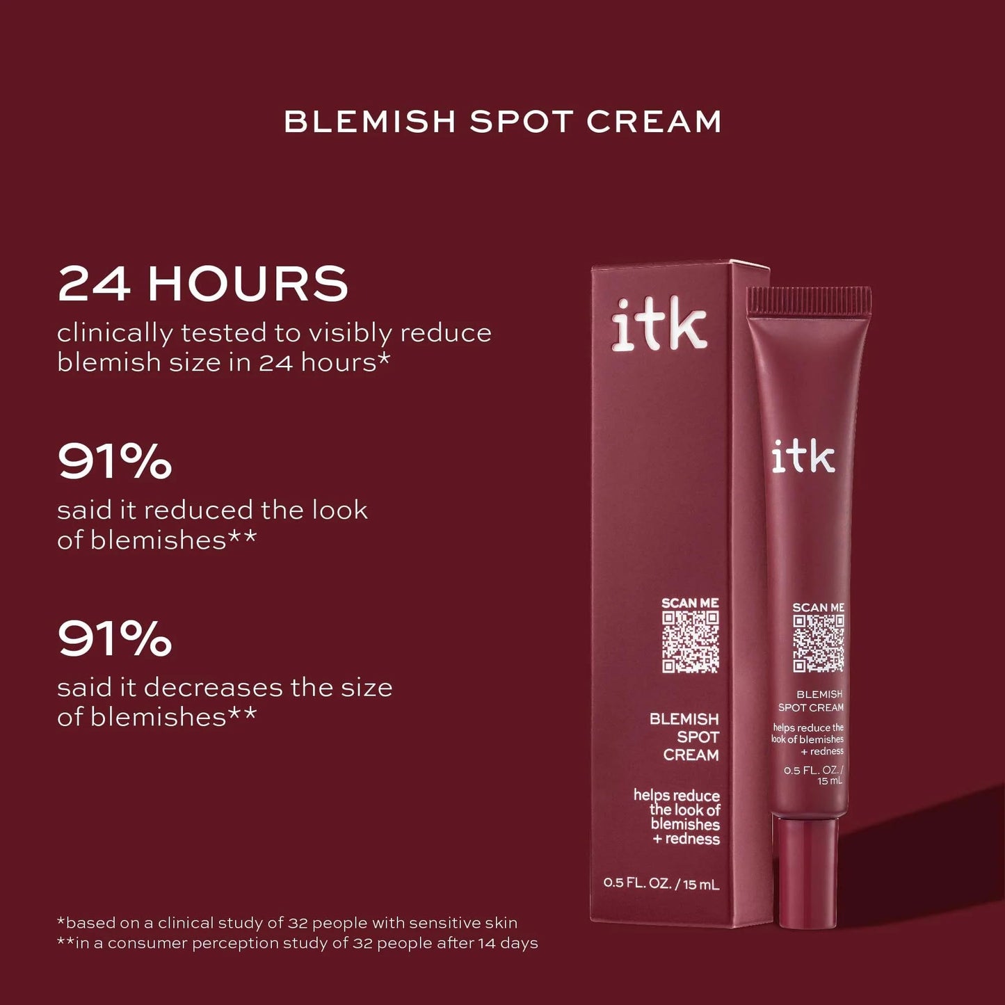 ITK Skincare Salicylic Acid Acne Spot Treatment for Face, Back & Body - Fast Active Acne Relief - Pimple Cream for Acne Prone Skin - Clear Blemishes