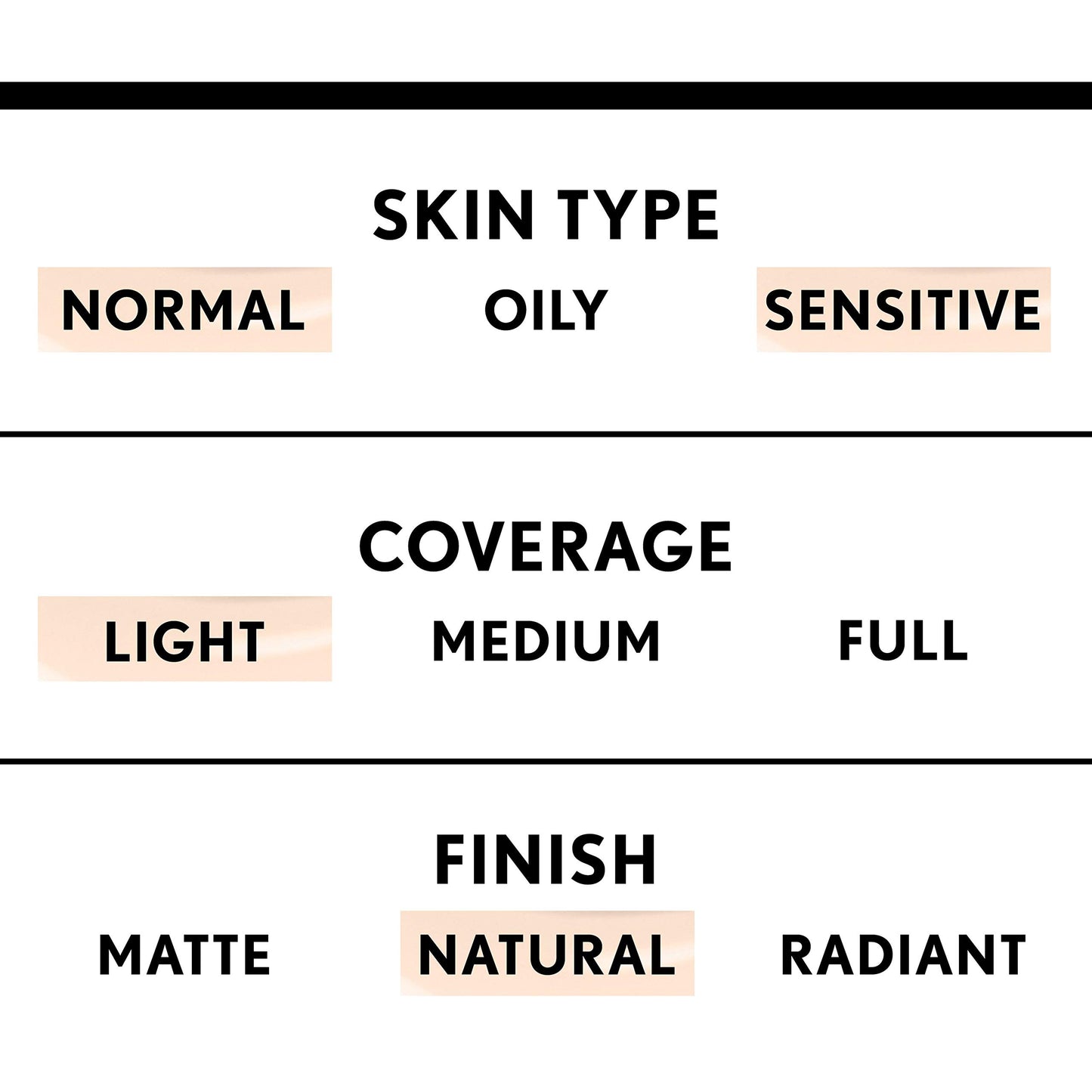 COVERGIRL Smoothers Foundation