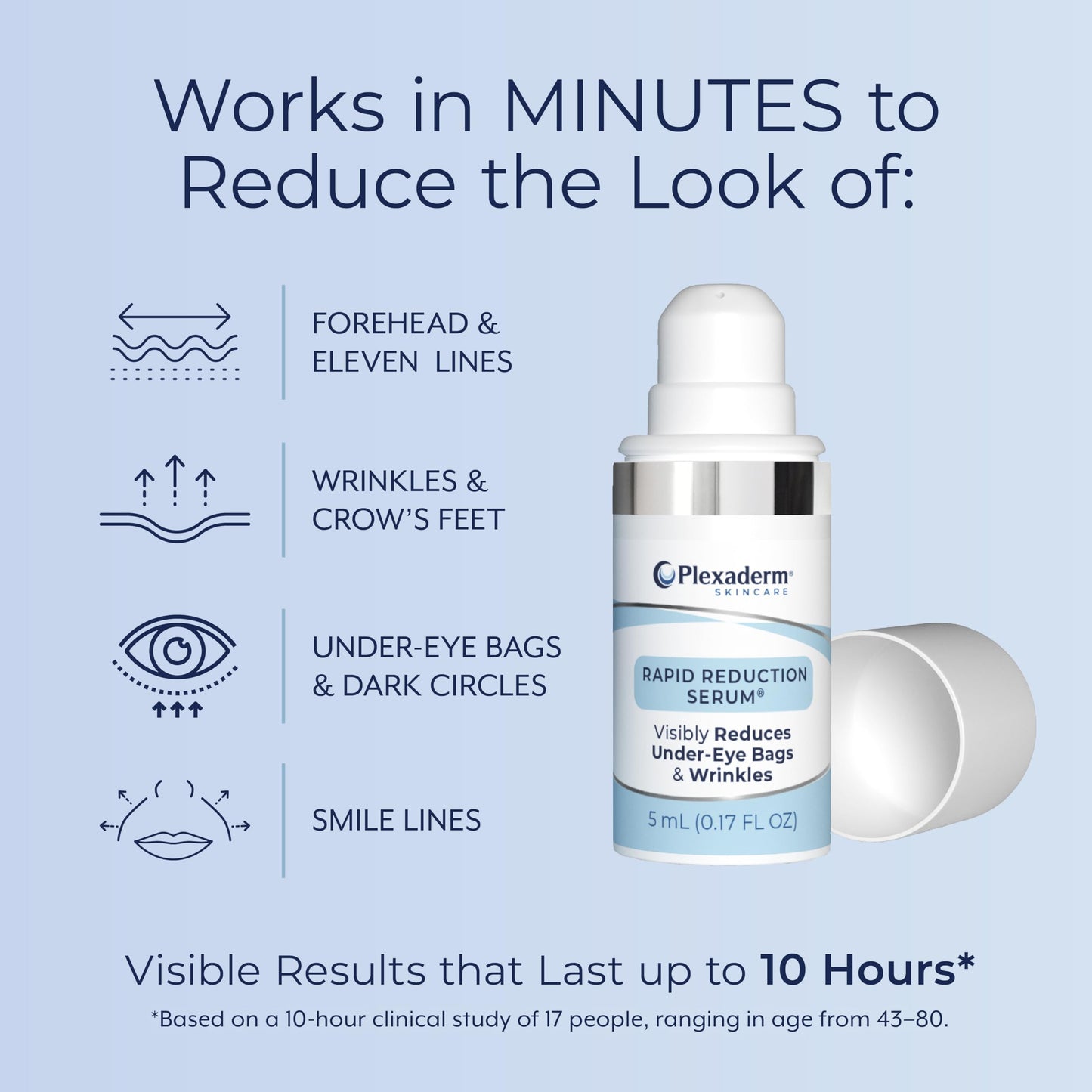 Plexaderm Rapid Reduction Eye Serum - Visibly Reduces Under-Eye Bags, Wrinkles, Dark Circles, Fine Lines & Crow's Feet Instantly, Anti Aging Wrinkle