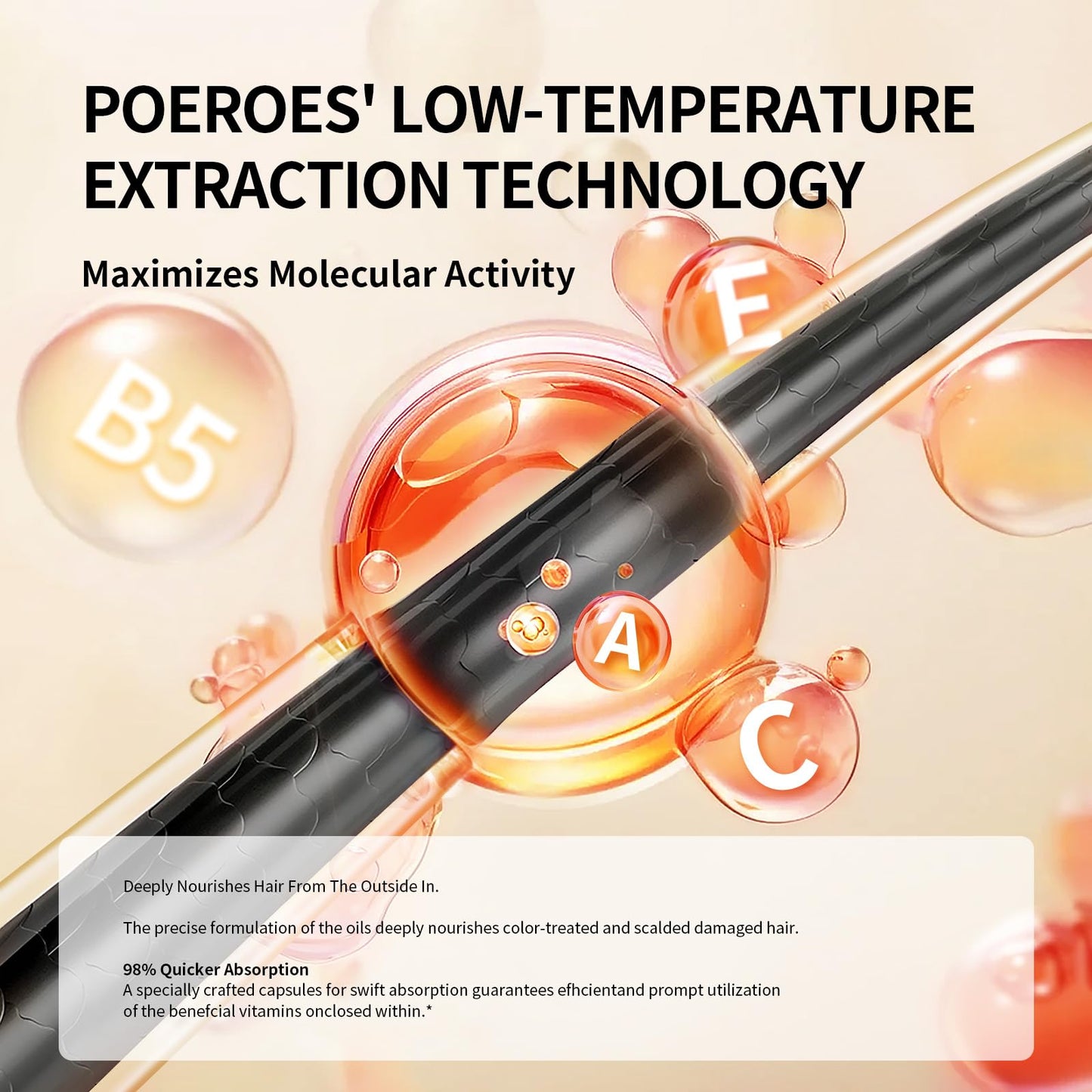 POEROES Hair Oil 50 Capsules - Hair Vitamins A C E Pro B5 - Hair Treatment Serum - Hair Serum for Frizzy and Damaged Hair - Argan & Avocado Oil