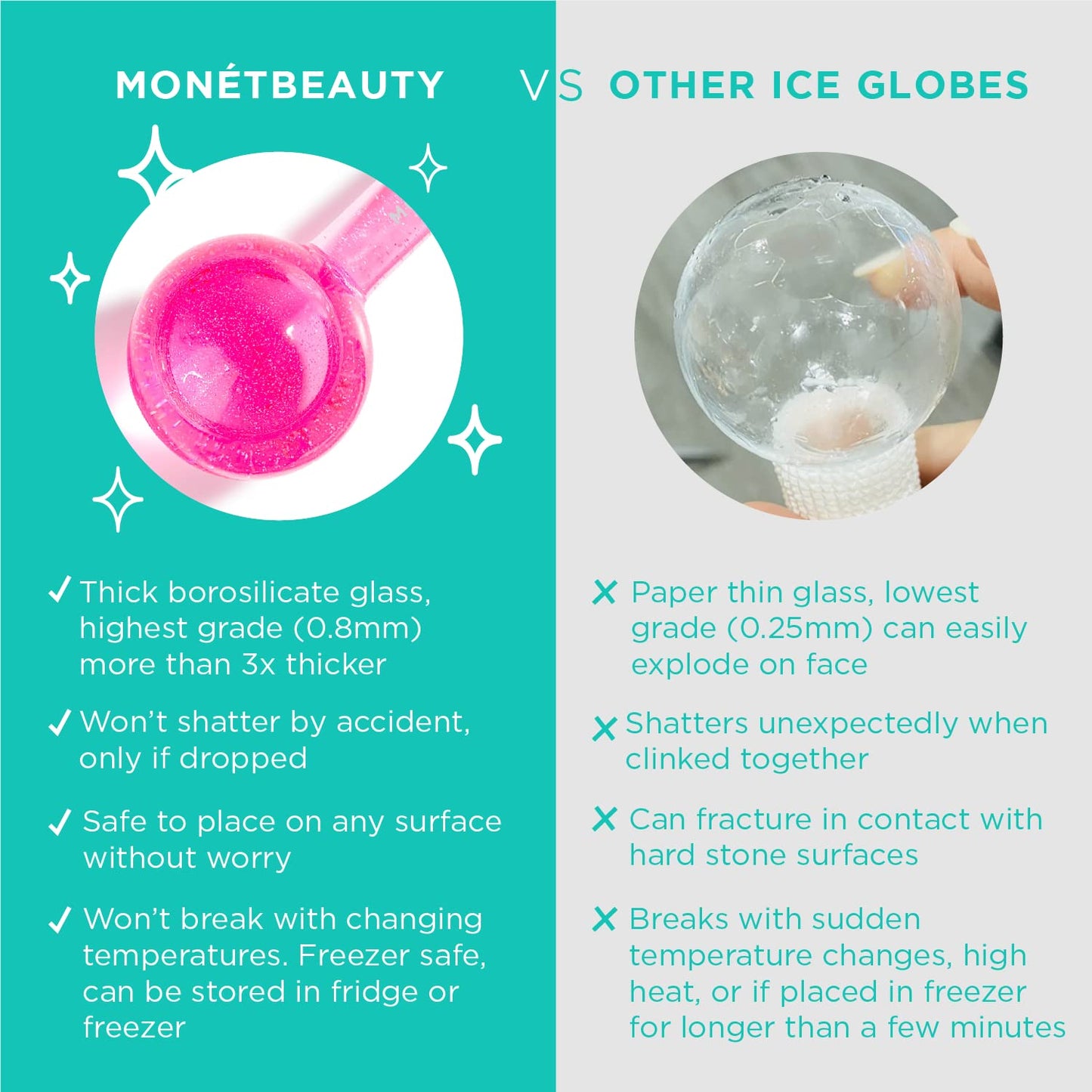 MonétBeauty Ice Globes for Face, Freezer Safe and Highly Effective Facial Globes for Daily Beauty Routines, Face Roller to Tighten Skin, Reduce