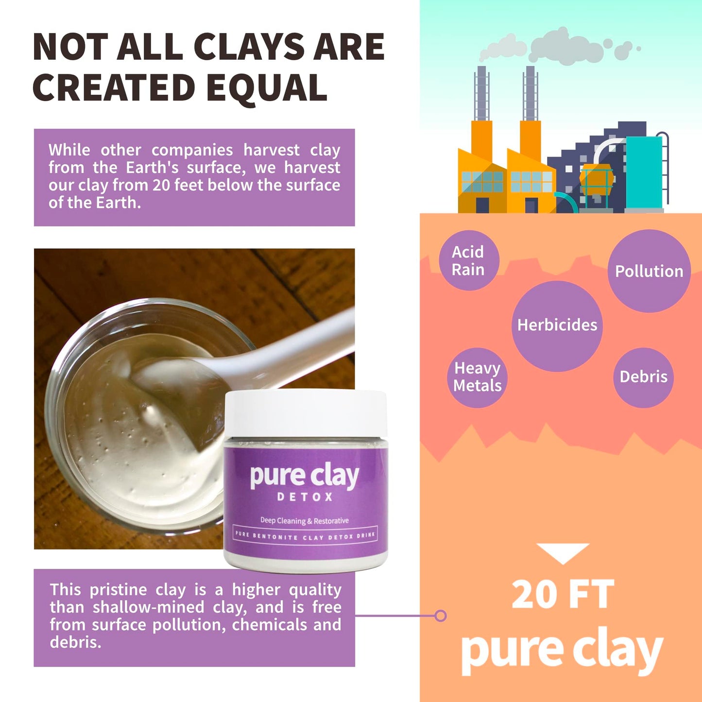 Pure Clay Detox | Therapeutic Grade Calcium Bentonite Clay Powder | GRAS-Affirmed | Indian Healing Face Mask | Deep Pore Cleansing | Body Wrap Hair