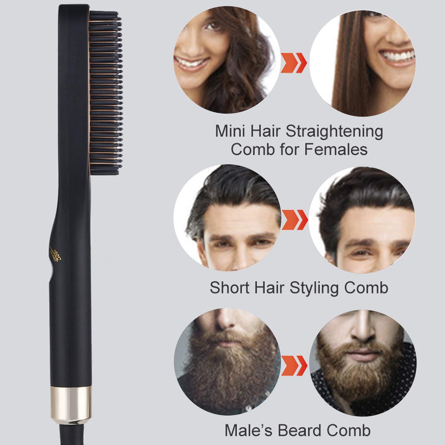 Beard Straightener for Men - Heated Beard Brush Comb for Short to Medium Beards - Costume Accessories and Grooming Gifts for Men (US Plug) Beauty and Personal Care NOENNULL