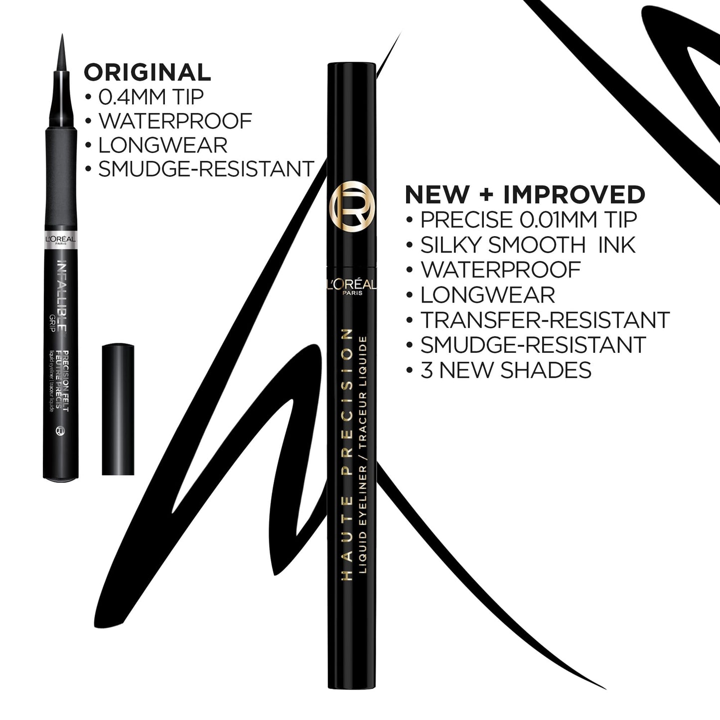 L'Oreal Paris Haute Precision Waterproof Liquid Eyeliner, Smudge-Proof Eye Liner with Micro-Tip, for up to 28HR Eye Makeup Wear, 010 Black Silk Beauty and Personal Care L'Oreal Paris