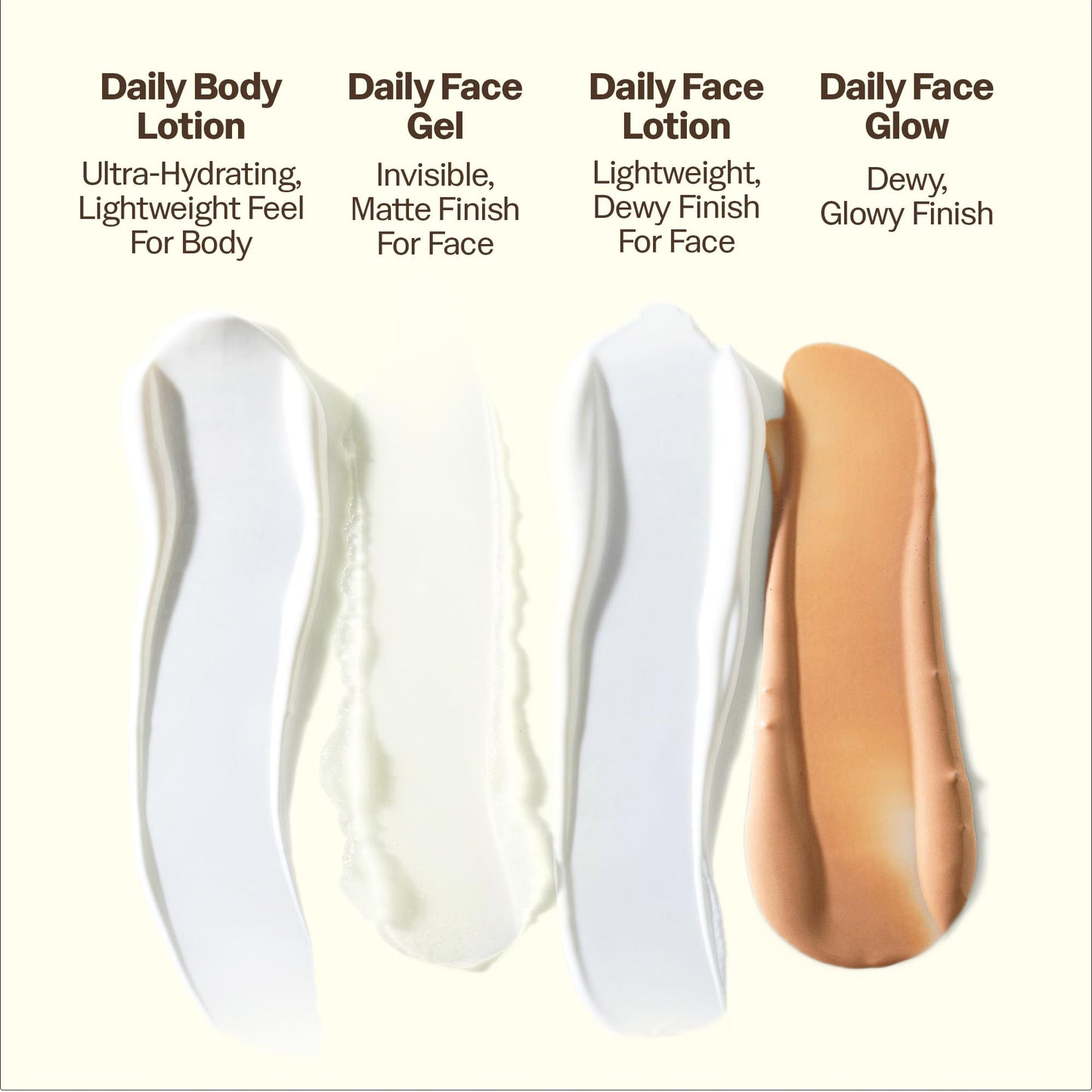 Sun Bum Daily SPF 50 Sunscreen Body Lotion - Broad Spectrum Moisturizing Sunscreen with Vitamin E - Vegan and Hawaii 104 Act Compliant (Without Beauty and Personal Care Sun Bum
