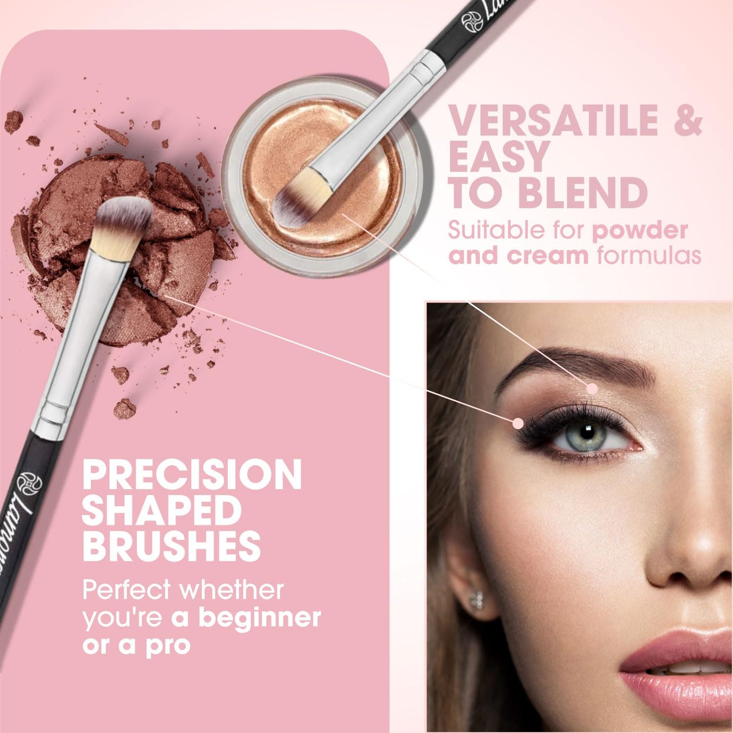 Eye Makeup Brushes Eyeshadow Brush Set - 7pcs Soft Synthetic Brush Kit - For Blending Eyeshadow, Eyeliner, Crease, Eyebrow - Long Lasting, Apply