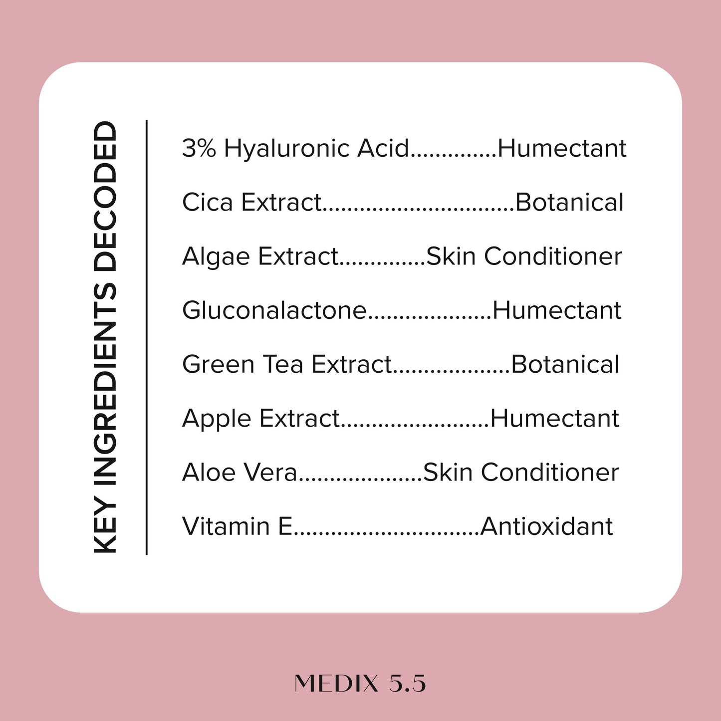 MEDIX 3% Concentrated Hyaluronic Acid Hydrating Gel Body Booster Dry Skin Moisturizer, Anti Aging Skin Care Booster For Restoring Skin Barrier
