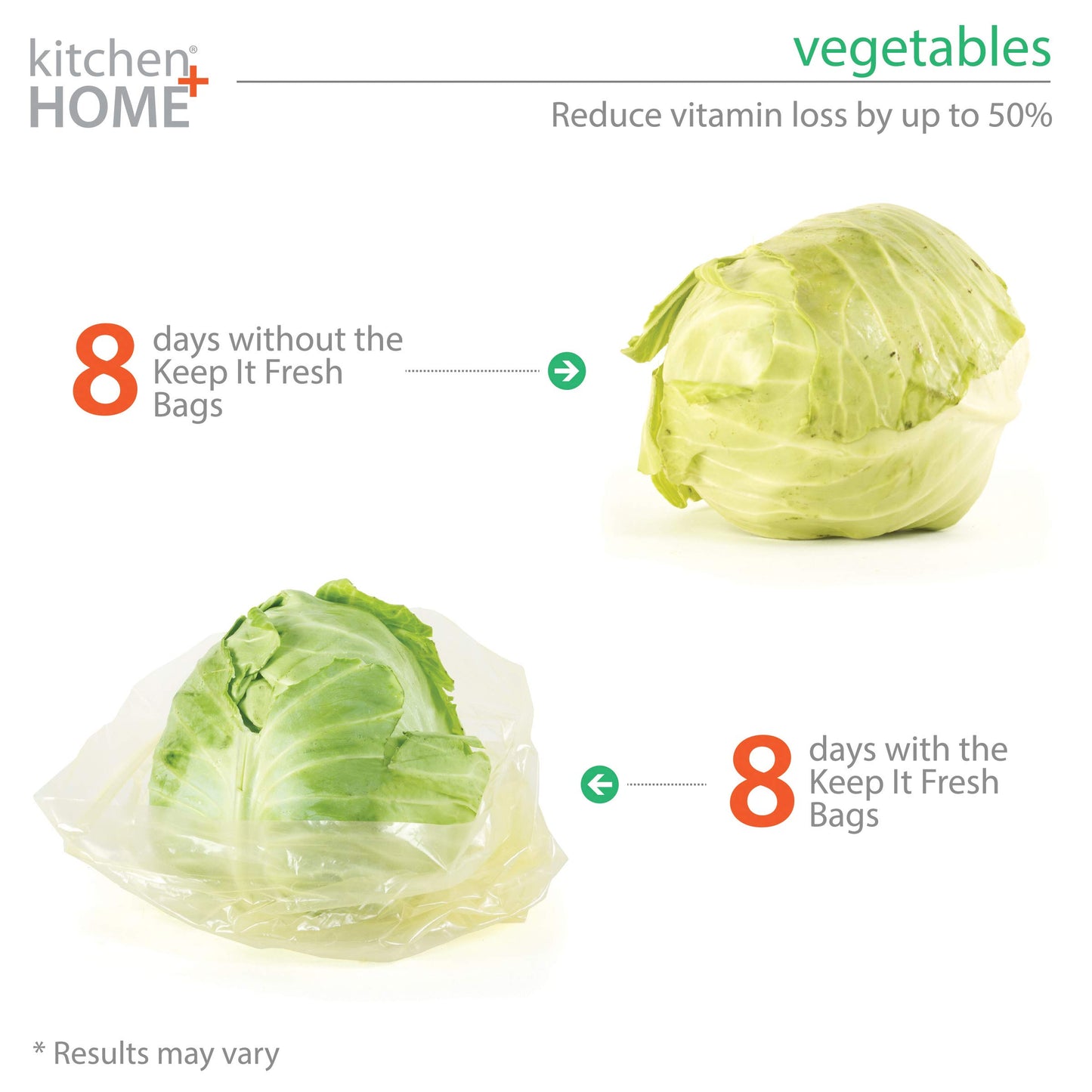 Keep it Fresh Produce Bags - 30 Reusable BPA Free Freshness Produce Bags & Twist Ties - Keeps Fruits, Veggies, and Flowers Fresher Longer