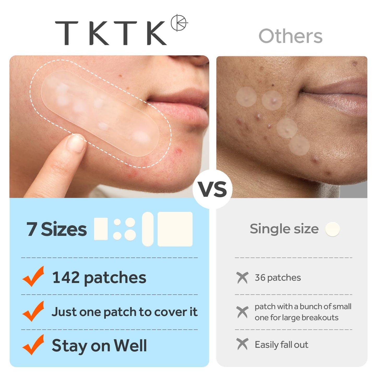 Large Pimple Patches for Face, 7 Sizes Big Acne Patches, FSA Eligible XL Hydrocolloid Bandages for Body, Chin, Forehead, Nose, Blemish Zit Breakouts Beauty and Personal Care TKTK