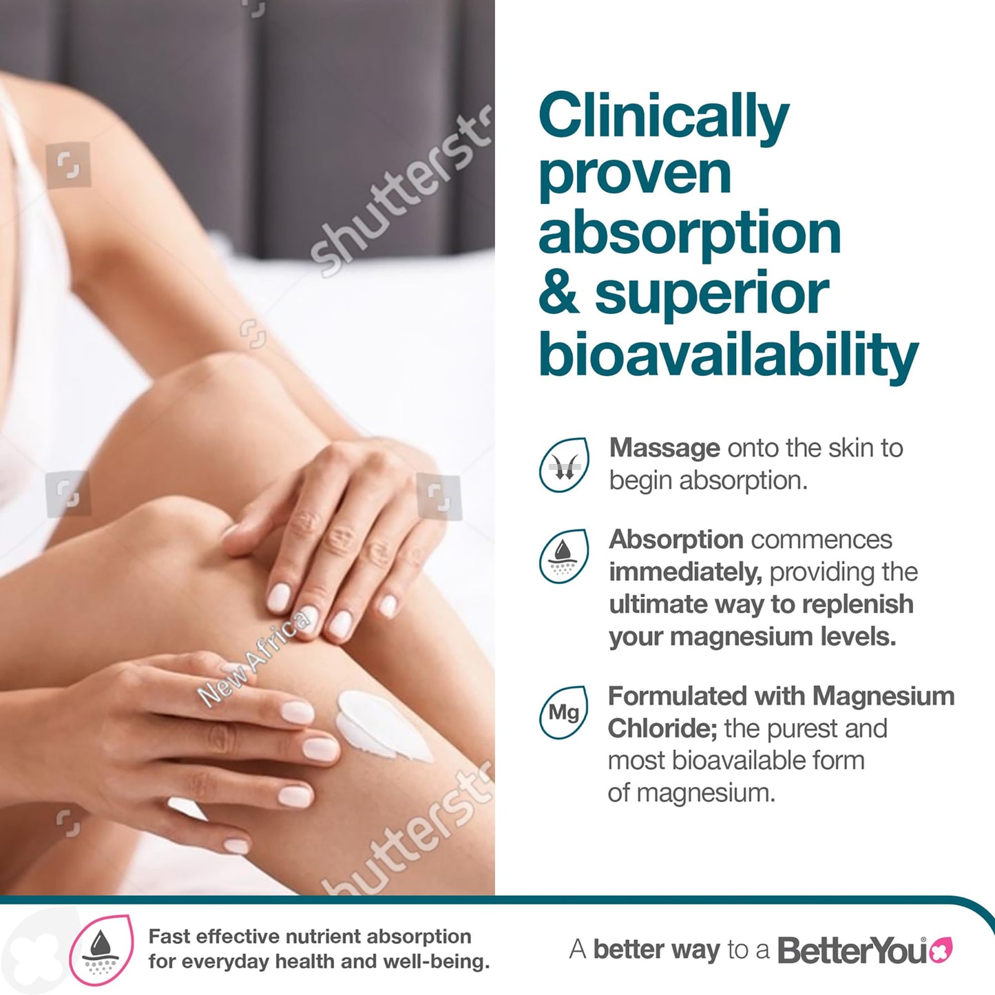 BetterYou Magnesium Body Lotion - Body Cream with Magnesium And Shea Butter - Softens Skin, Relaxes Muscles - Nourishing And Lightweight - 6.08 oz