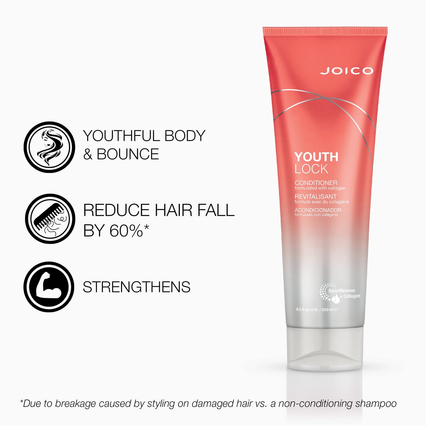 YouthLock Shampoo & Conditioner Set Formulated with Collagen | Youthful Body & Bounce | Reduce Breakage & Frizz | Free of SLS/SLES Sulfates | 10.1 Fl