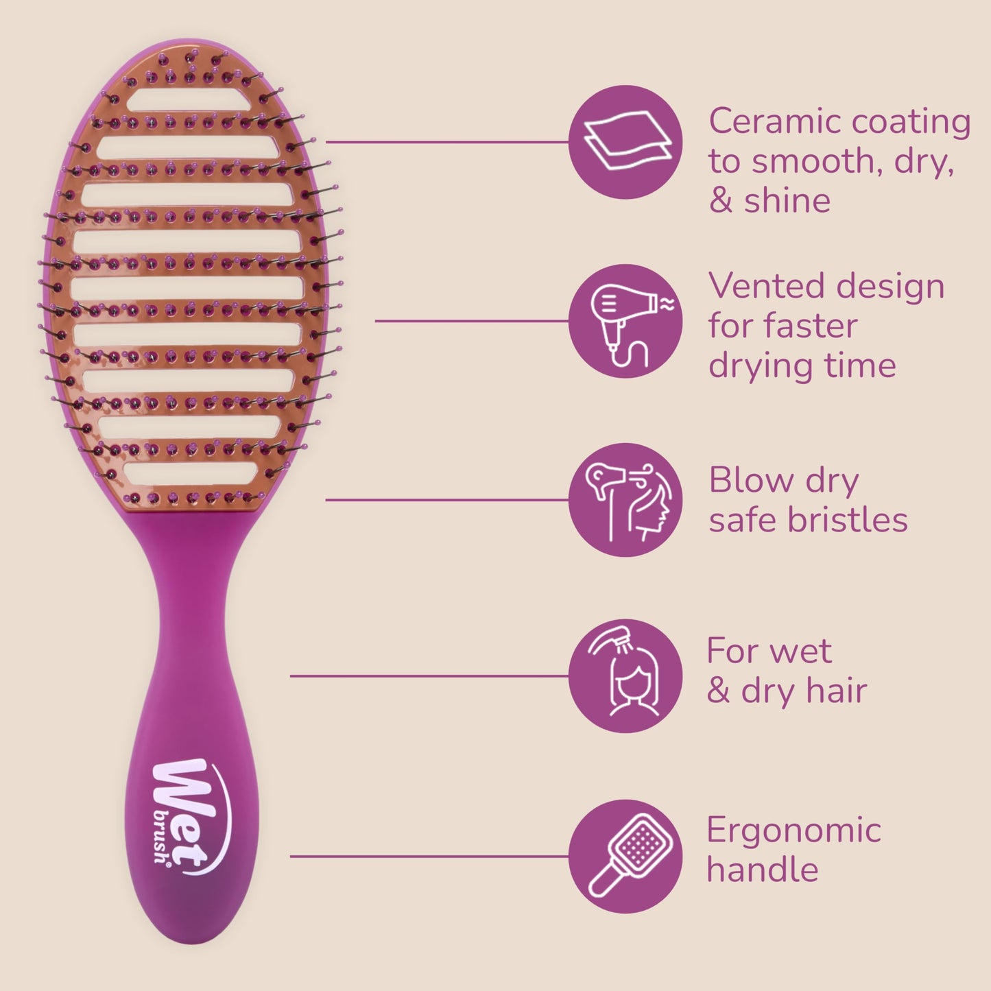 Wet Brush Ceramic Speed Dry Hair Brush, Purple - Vented Design & Soft HeatFlex Bristles for Blow-Dry Safe Styling - Ergonomic Handle for Pain-Free Beauty and Personal Care Wet Brush