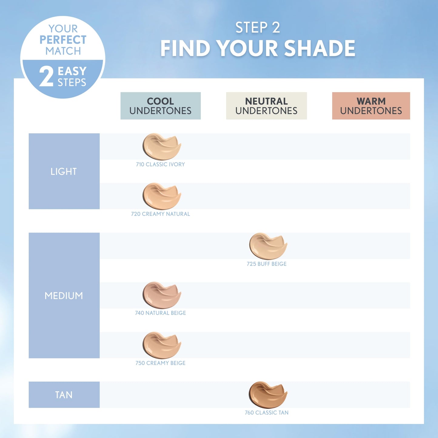 COVERGIRL Smoothers Hydrating Makeup Creamy Beige, 1 oz (packaging may vary)