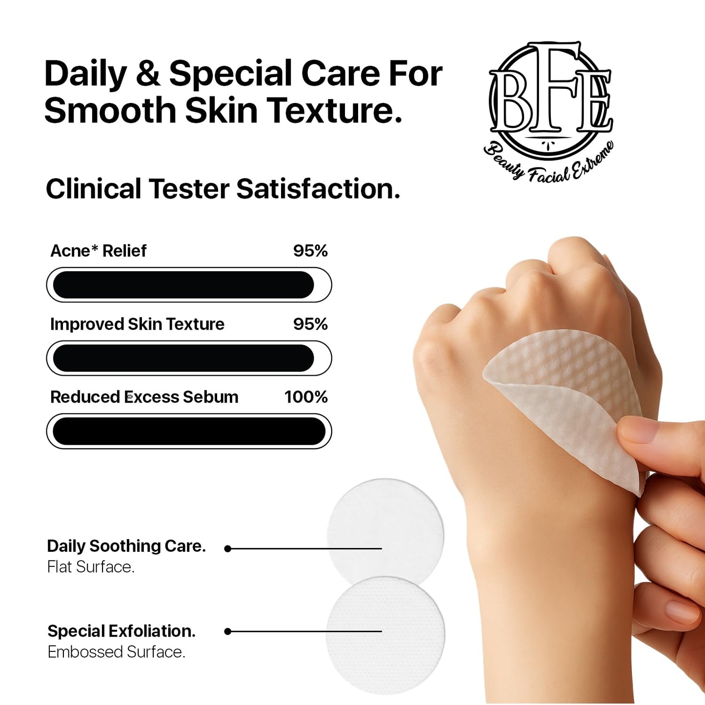 Acne Treatment Pads- Eliminates Cystic Breakouts, Oily Skin & Clogged Pores. Clear Pimple, Whitehead, Blackhead, Dark Spots & Improve Skin Texture.
