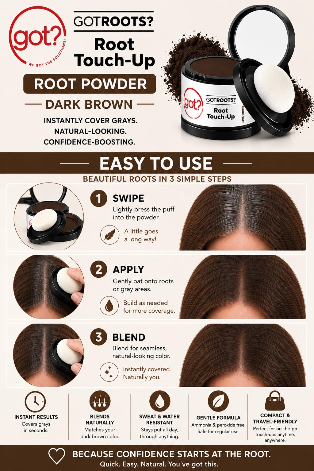 Got? Roots - Root Touch Up Kit for Dark Brown Hair - Temporary Thinning & Gray Cover, Brow Filler, and Pigment Infused Hairline Powder - 0.14 OZ Tub