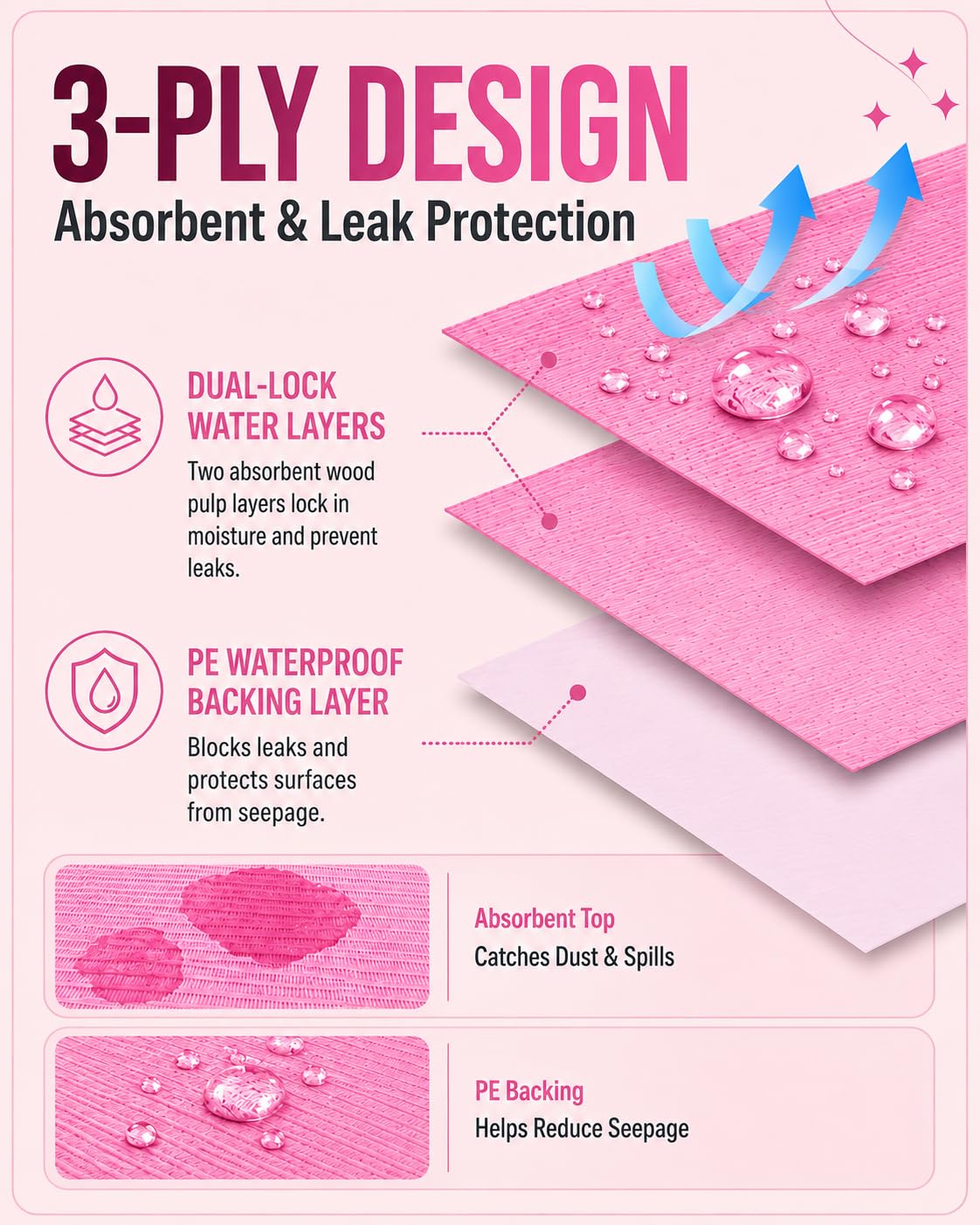 Makartt Disposable Nail Mats: 20 Pcs Foldable Nail Paper Towels for Table Acrylic Practice Sheet 3 Ply Waterproof Nail Art Table Mats Clean Pads Beauty and Personal Care Makartt