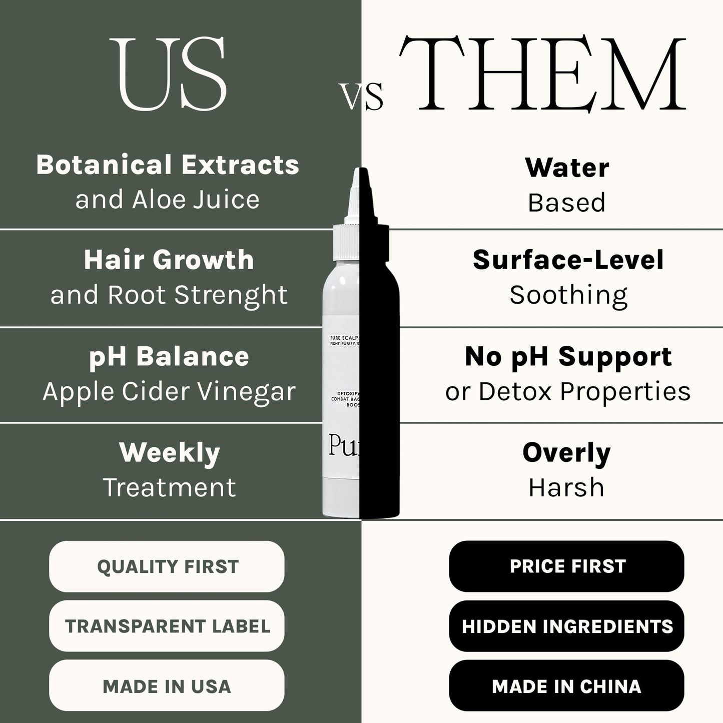 Antifungal Antibacterial Scalp Mask - Boost Hair Growth - Natural Detoxifying Treatment - Nourish with Aloe, Neem, Rosemary, Apple Cider Vinegar