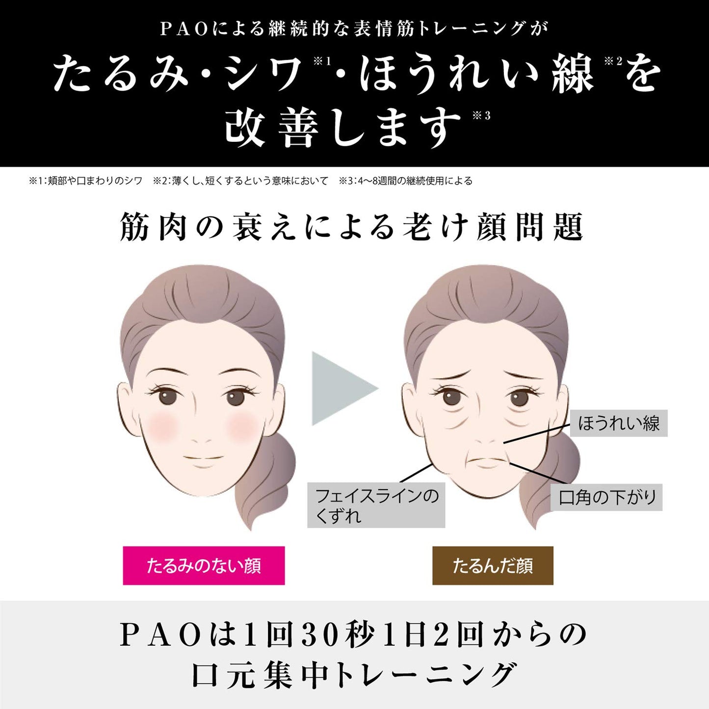 MTG (Em Gee Tea) Facial Fitness PAO Pao Black