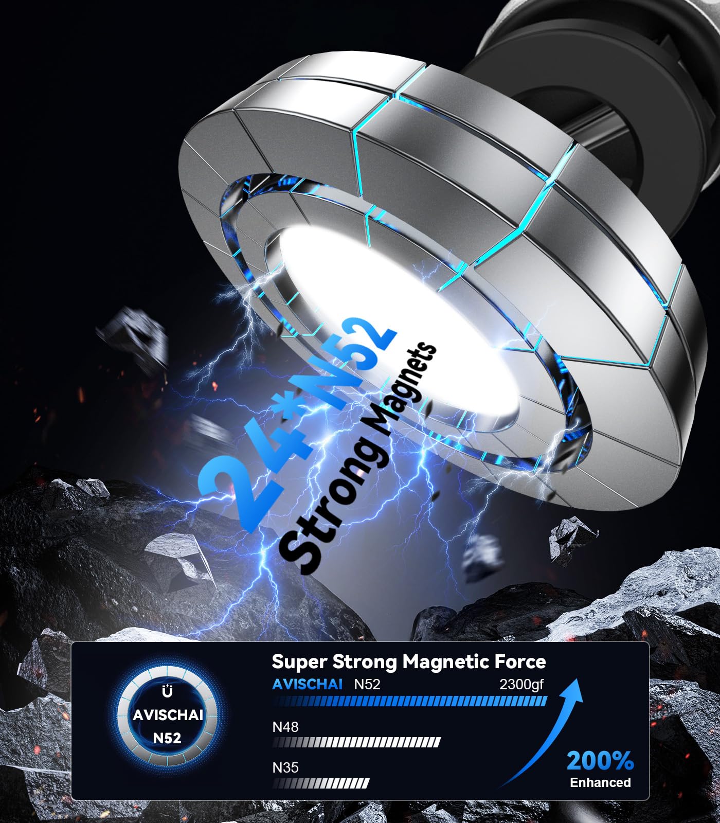 Avischai 2-Pack Vacuum Suction Magnetic Phone Holder for Car Dashboard, Windshield - Hands-Free Strong Grip Mount with 360° Rotation for iPhone…