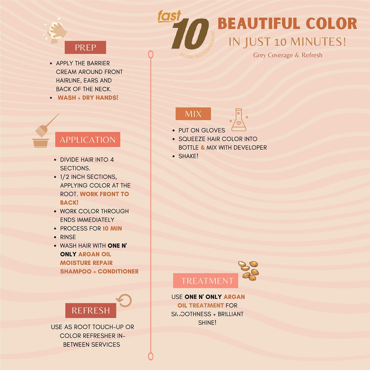 One 'N Only Fast 10 Permanent Hair Color Kit - Hair Dye for Women with Argan Oil to Maintain Moisture Balance - Advanced Micro-Pigments for Natural