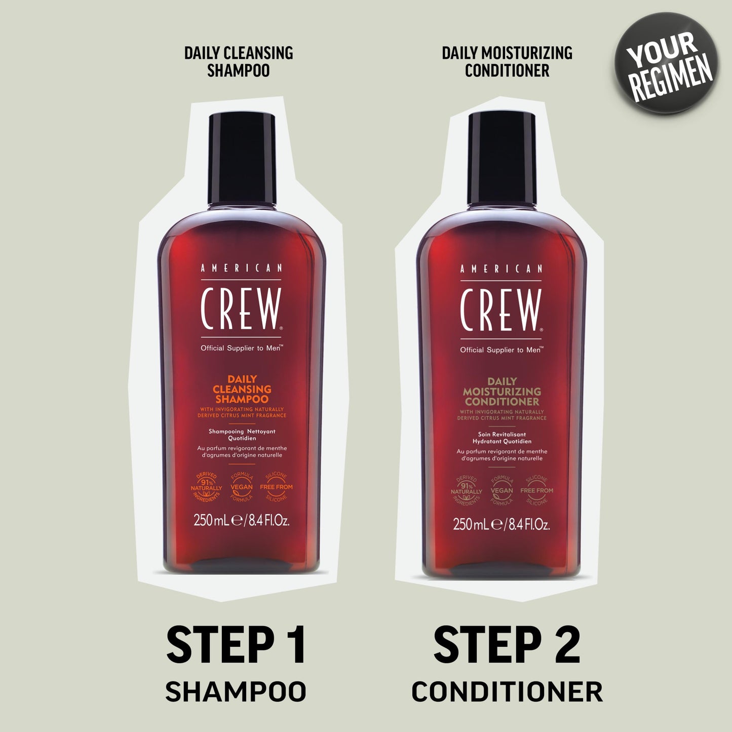 American Crew Conditioner for Men, Daily Moisturizer, Naturally Derived, Vegan Formula, Citrus Mint Fragrance, 33.8 Fl Oz Beauty and Personal Care AMERICAN CREW